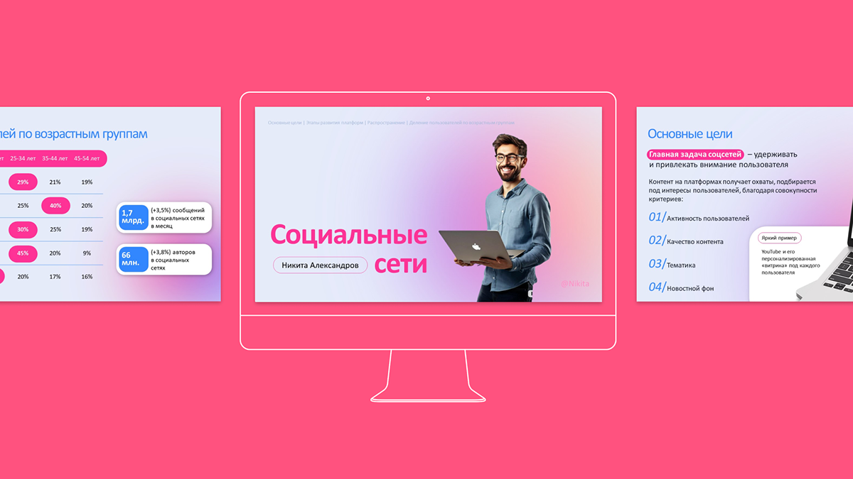 Кейсы презентаций | 2024 — Изображение №3 — Графика, Маркетинг на Dprofile