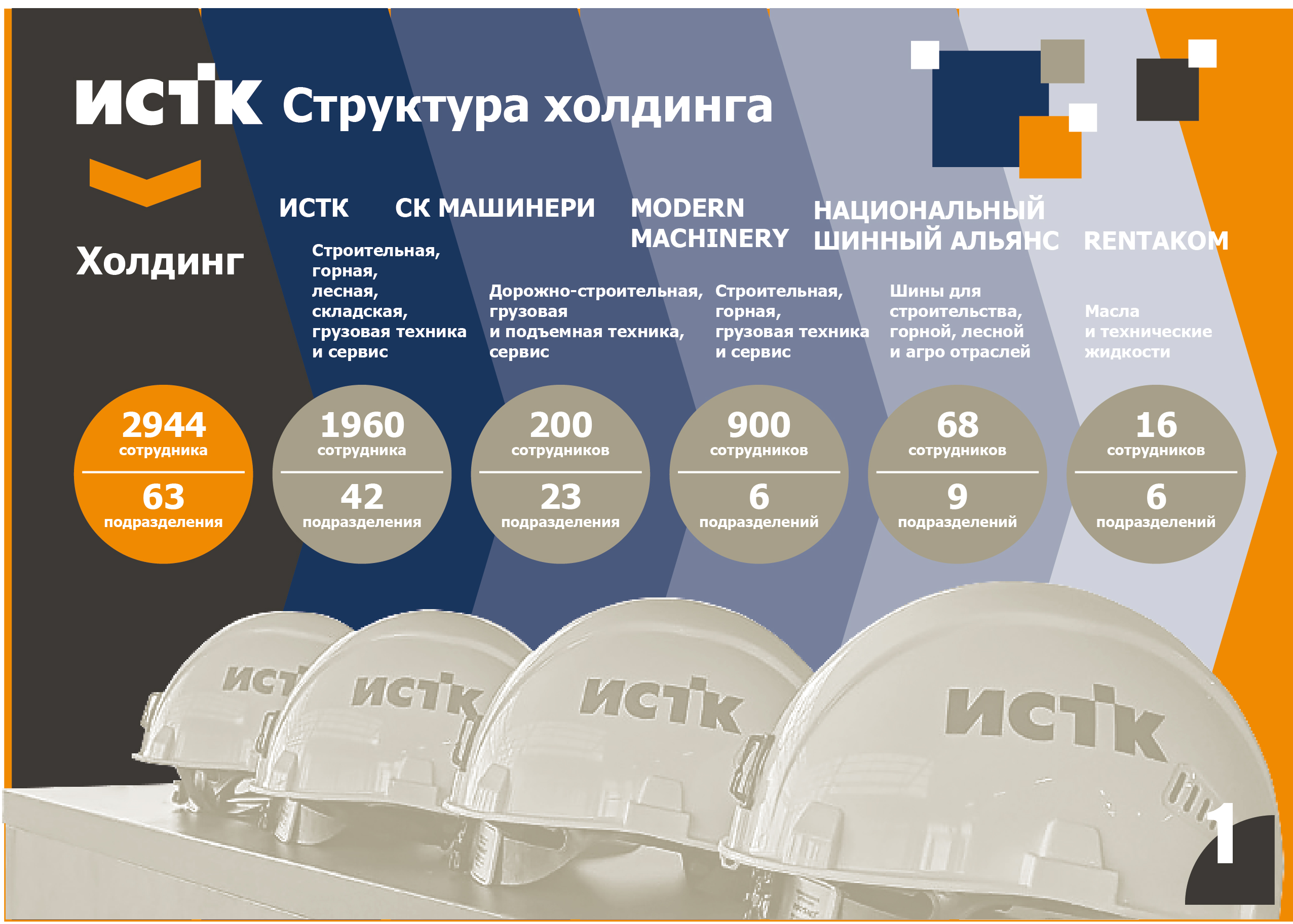 Макет презентации компании ИСТК — Изображение №2 — Графика на Dprofile