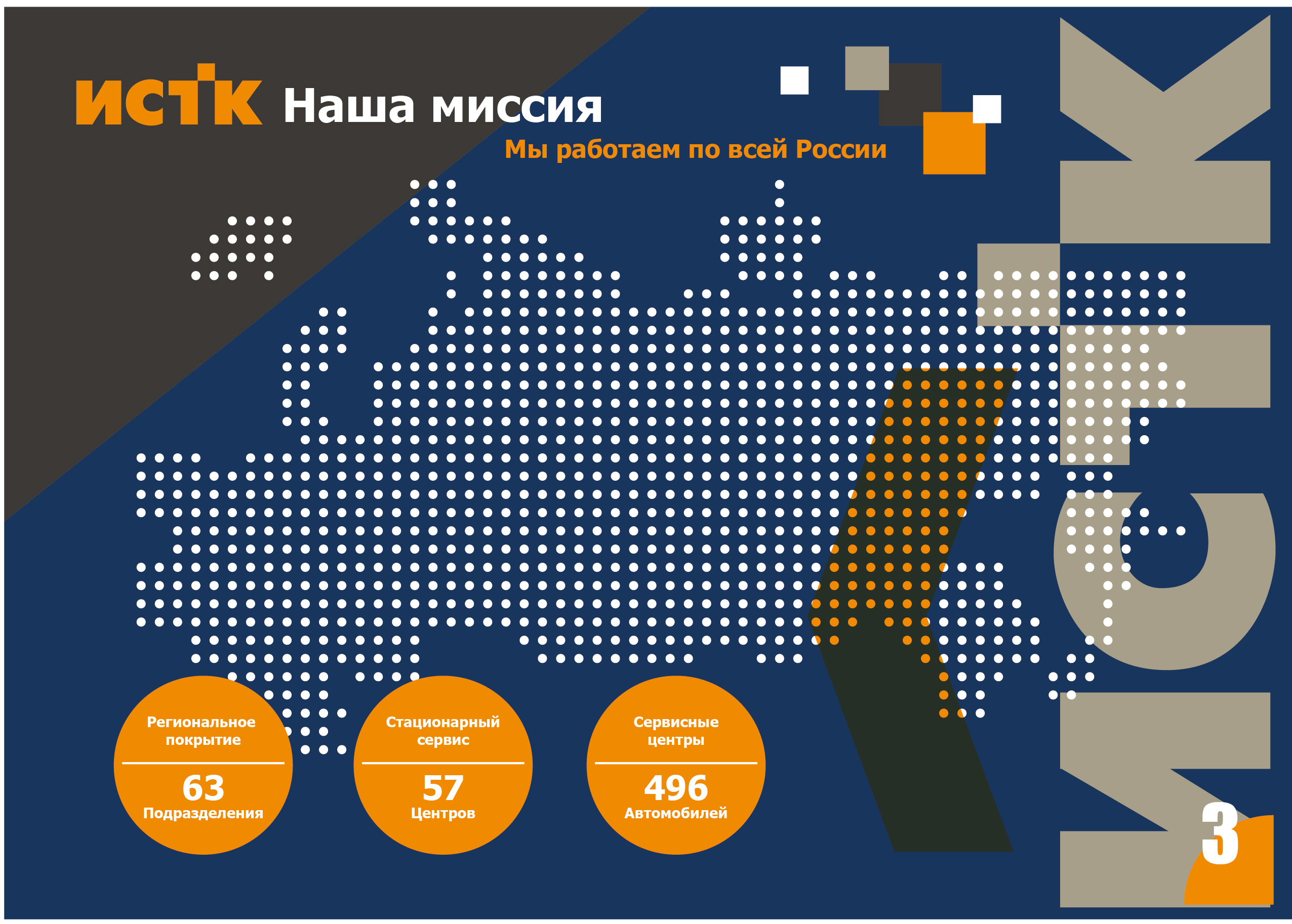 Макет презентации компании ИСТК — Изображение №4 — Графика на Dprofile