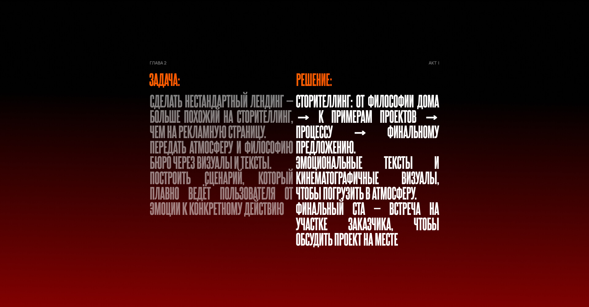 AXIS X AXISHOME - архитектурное бюро — Изображение №11 — Интерфейсы, Анимация на Dprofile