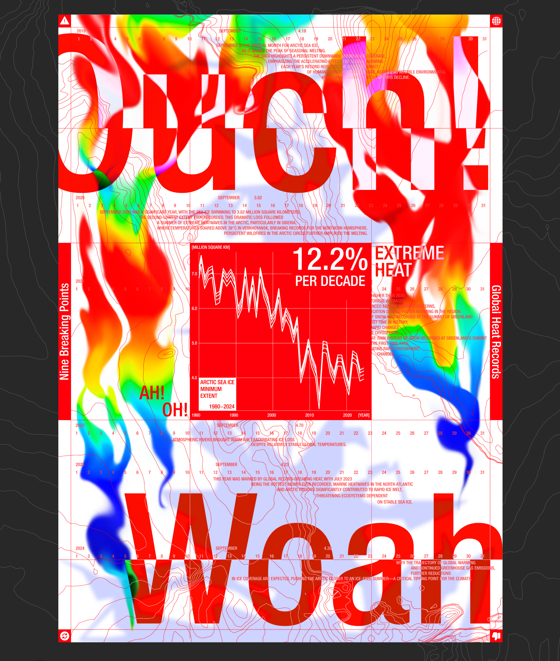 Global Warming | Poster Collection — Изображение №9 — Графика на Dprofile