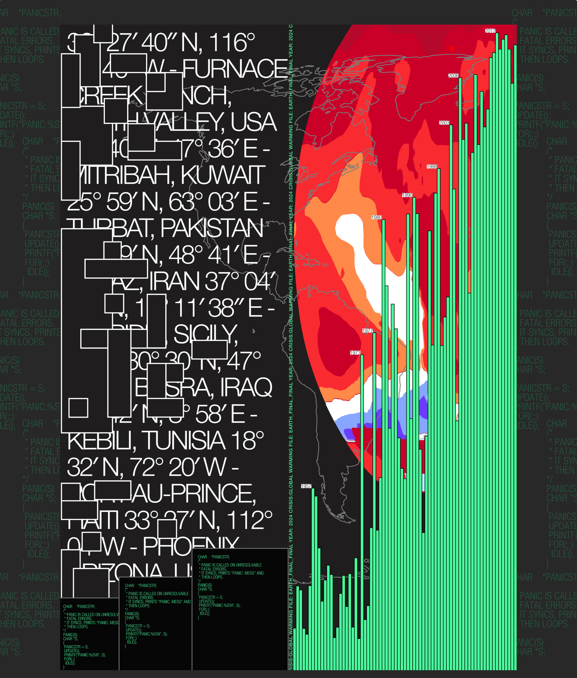 Global Warming | Poster Collection — Изображение №7 — Графика на Dprofile