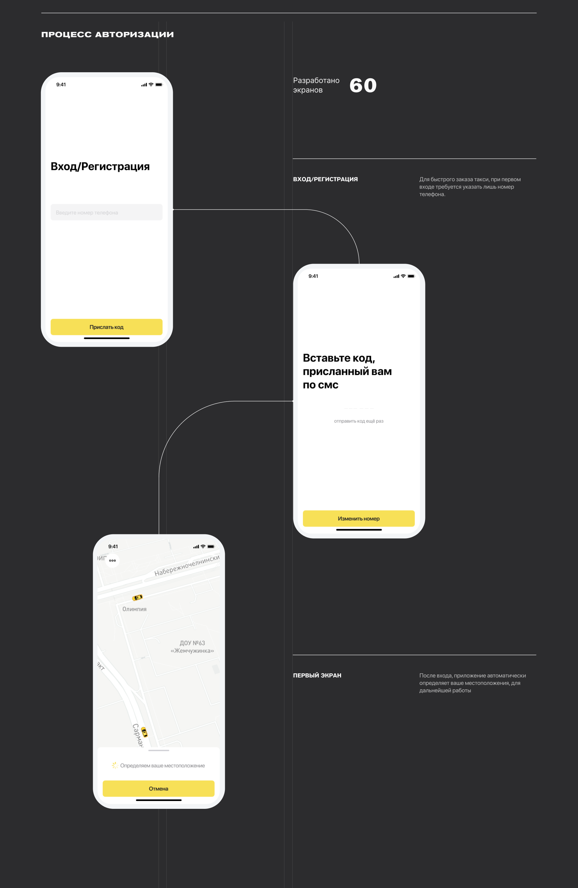 Agregator taxi (App) — Изображение №8 — Интерфейсы на Dprofile
