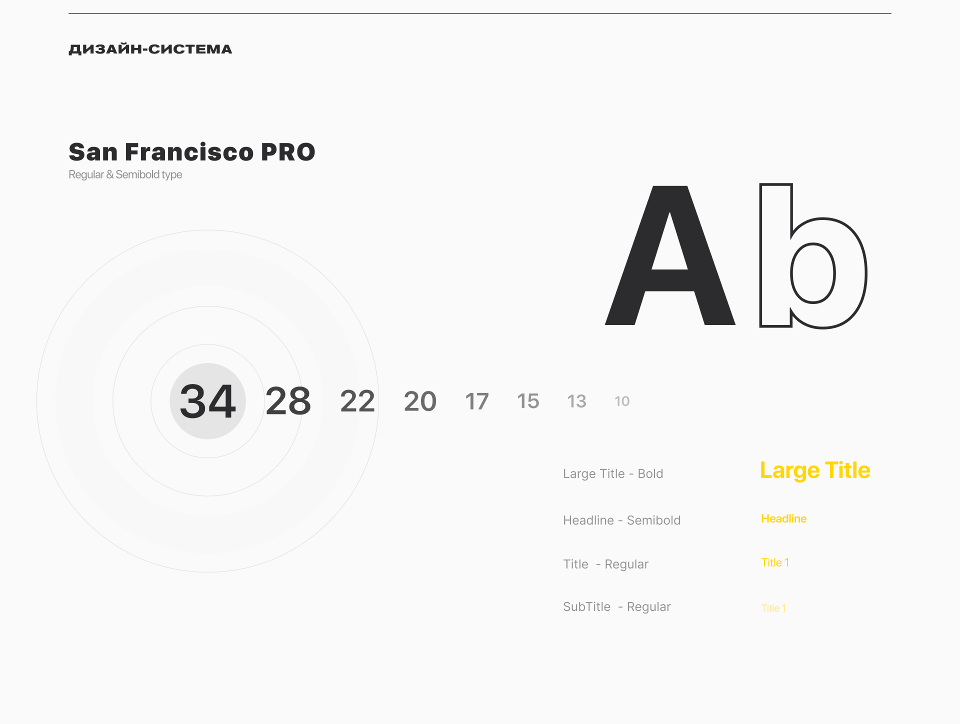 Agregator taxi (App) — Изображение №5 — Интерфейсы на Dprofile
