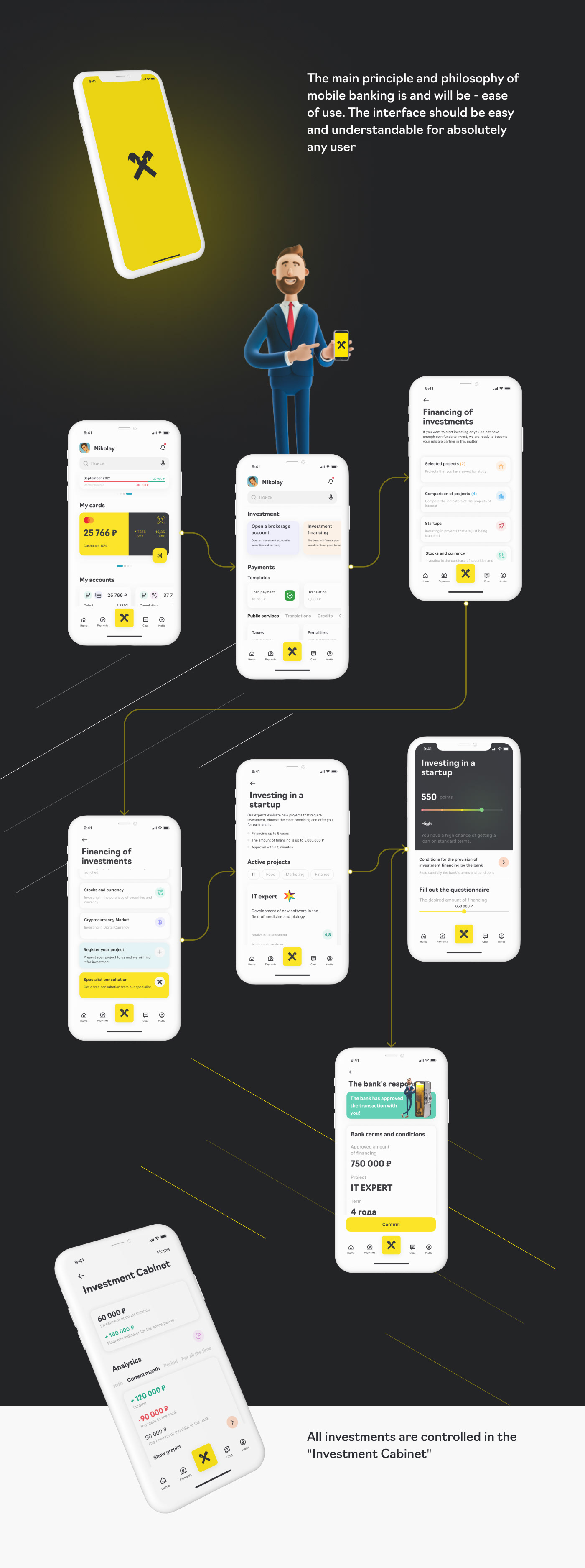 Raiffeisenbank mobile app. New type of service — Изображение №5 — Интерфейсы на Dprofile