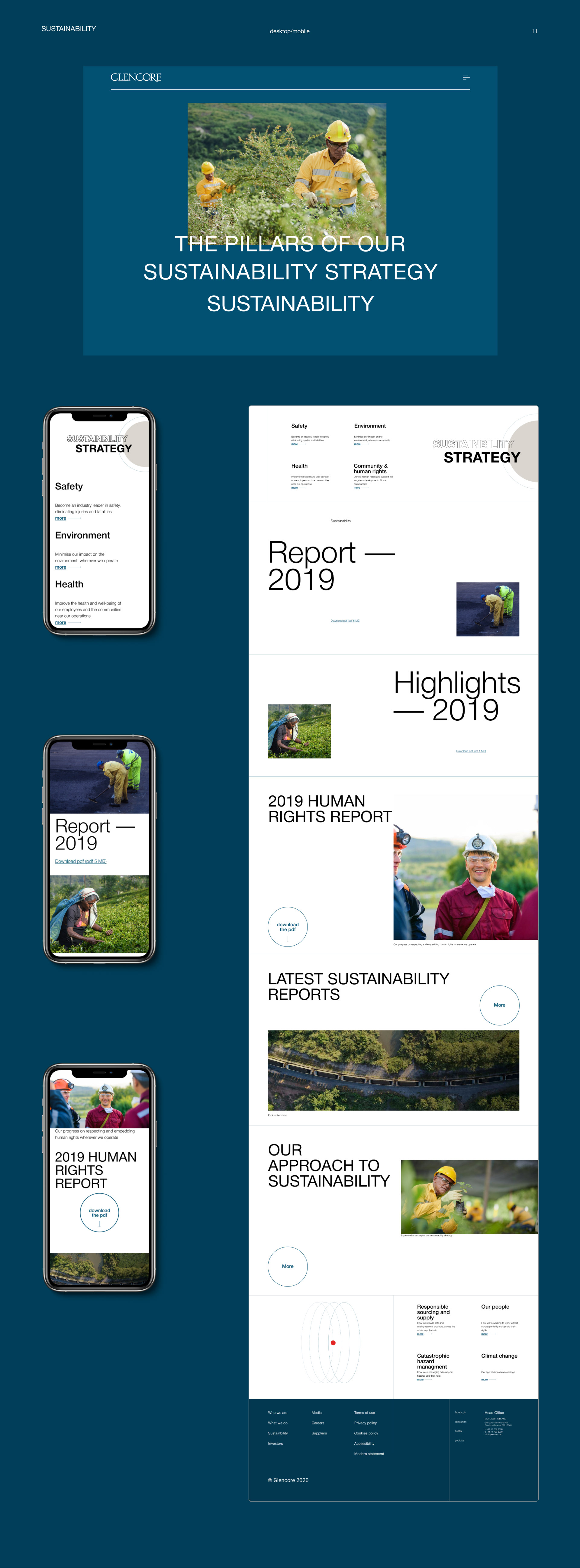 GLENCORE corporate website — Изображение №14 — Интерфейсы, Анимация на Dprofile