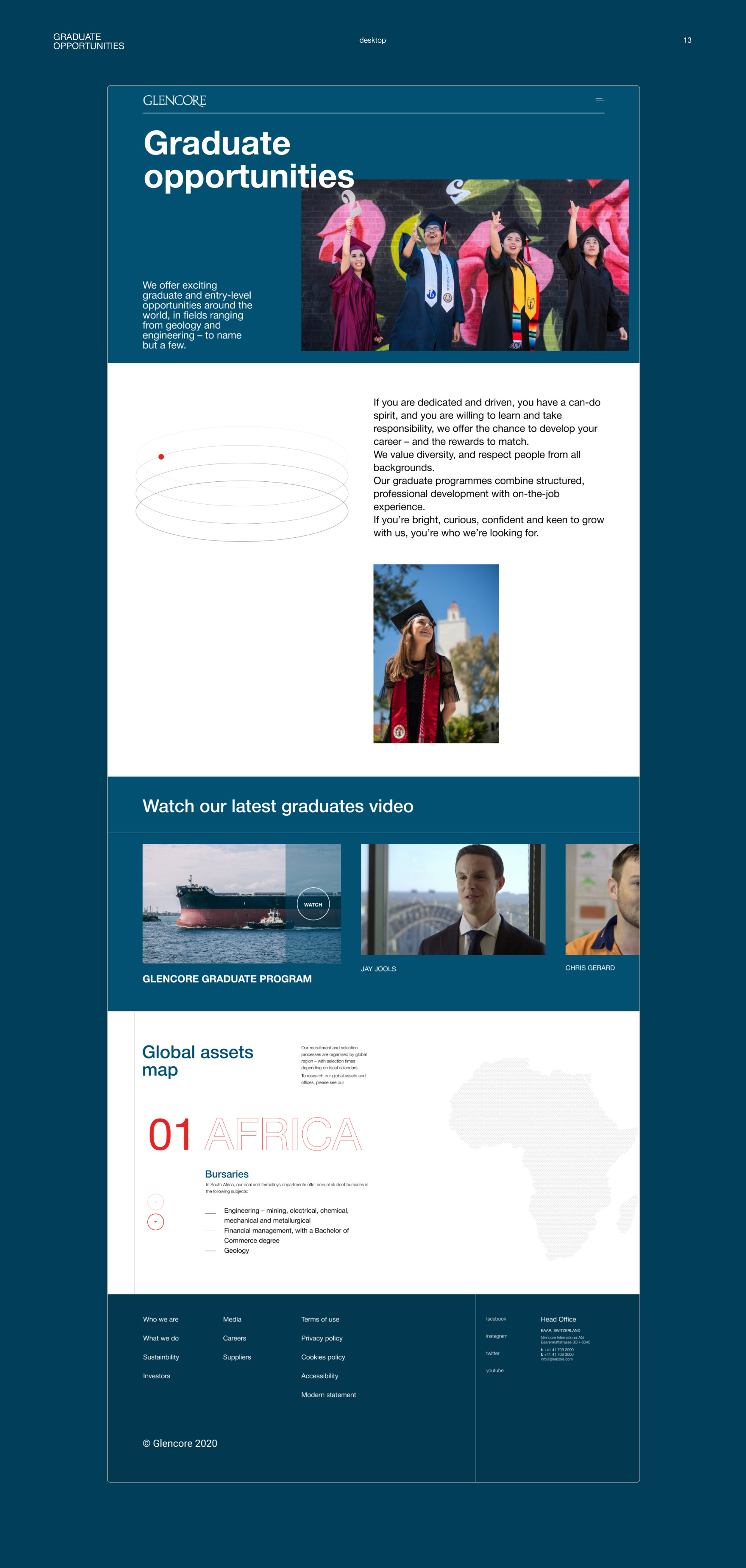 GLENCORE corporate website — Изображение №17 — Интерфейсы, Анимация на Dprofile