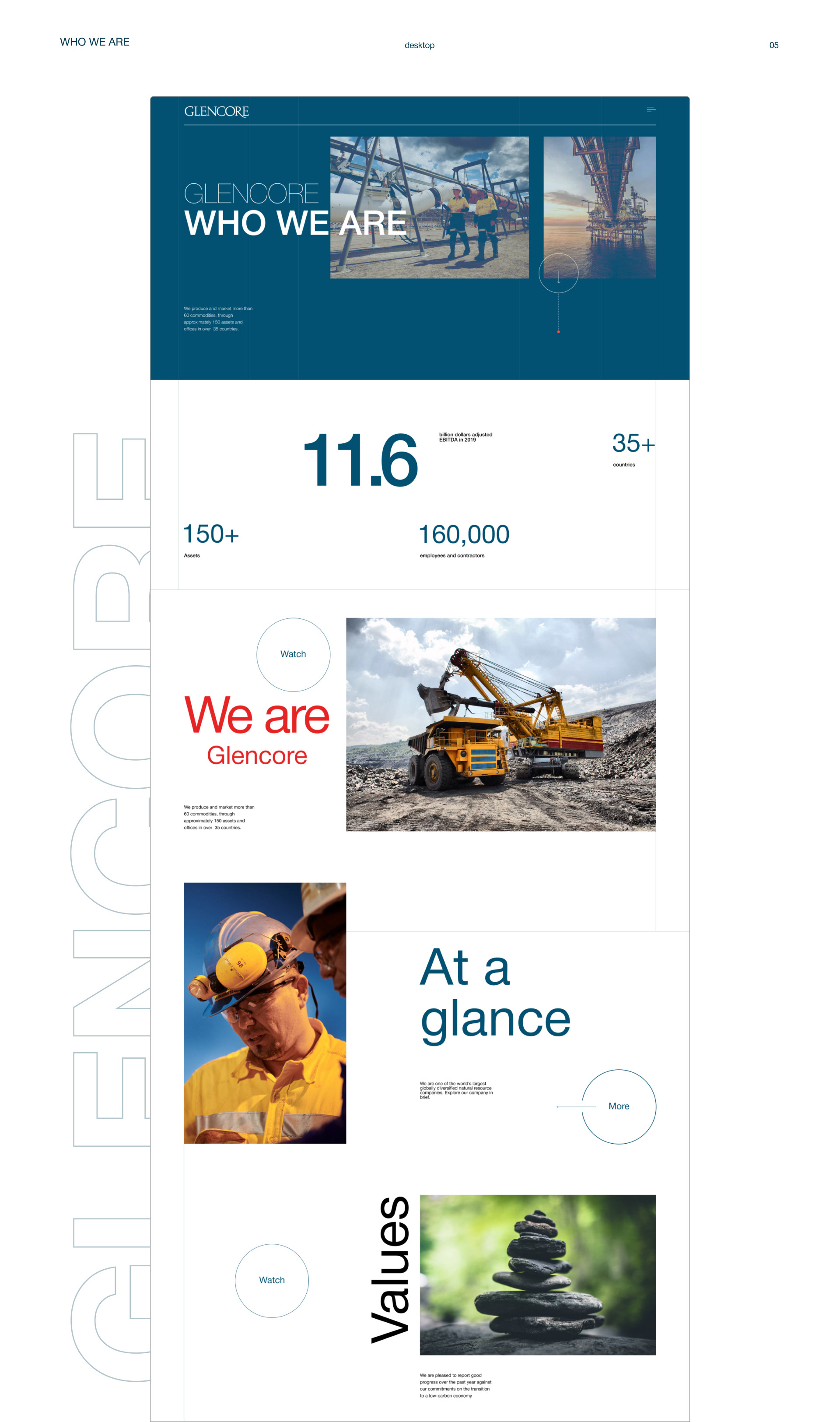 GLENCORE corporate website — Изображение №6 — Интерфейсы, Анимация на Dprofile