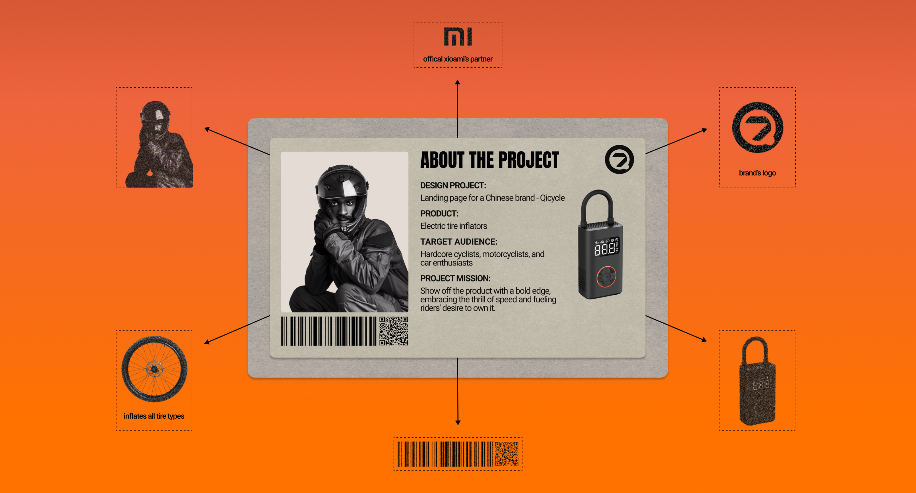 Редизайн Лендинга для Официального Партнера Xiaomi — Изображение №2 — Интерфейсы, Брендинг на Dprofile