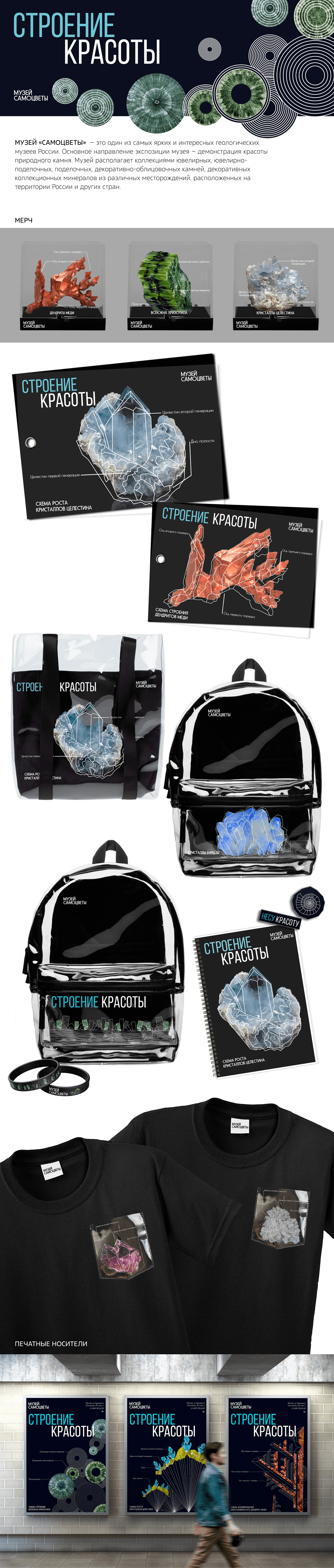 Музей "Самоцветы"/Айдентика — Изображение №1 — Брендинг, Графика на Dprofile