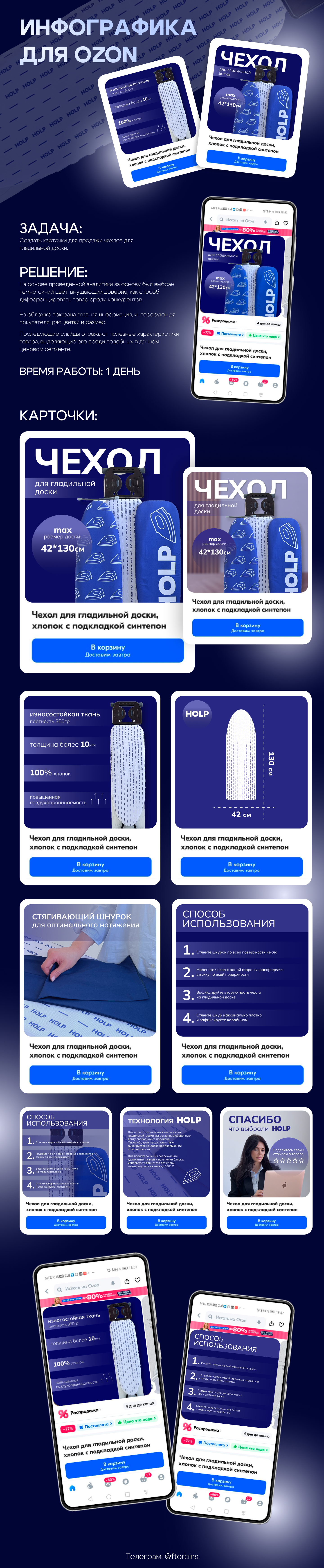 Инфографика/карточки товара для маркетплейса — Изображение №1 — Интерфейсы, Маркетинг на Dprofile