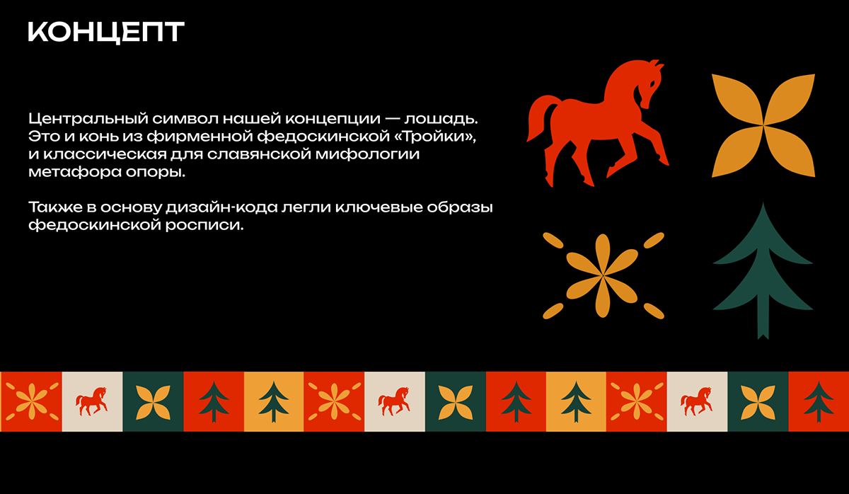 Мерч для фабрики "Федоскино" — Изображение №5 — Брендинг на Dprofile