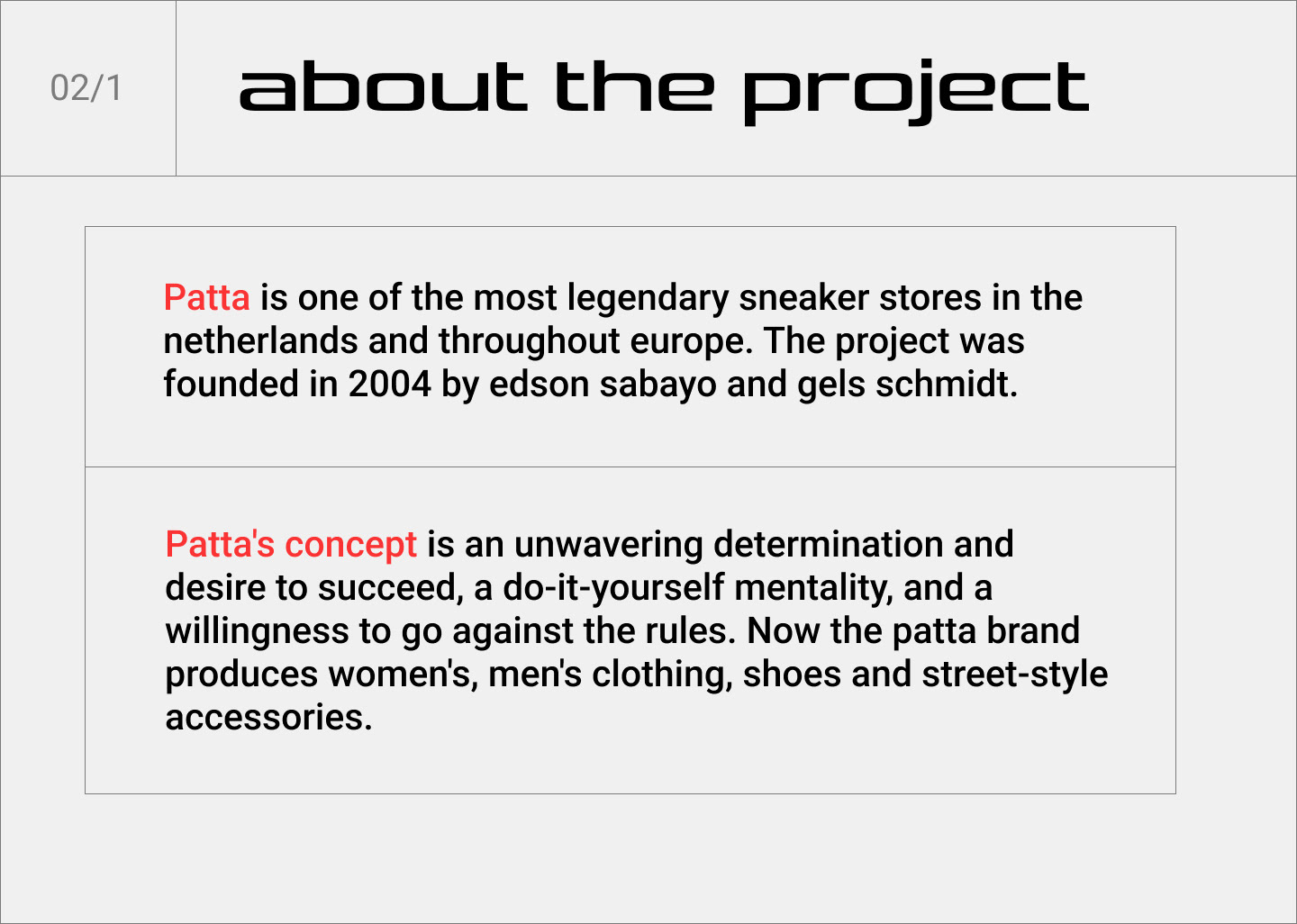 E-commerce redesign | Patta — Изображение №4 — Интерфейсы, Маркетинг на Dprofile