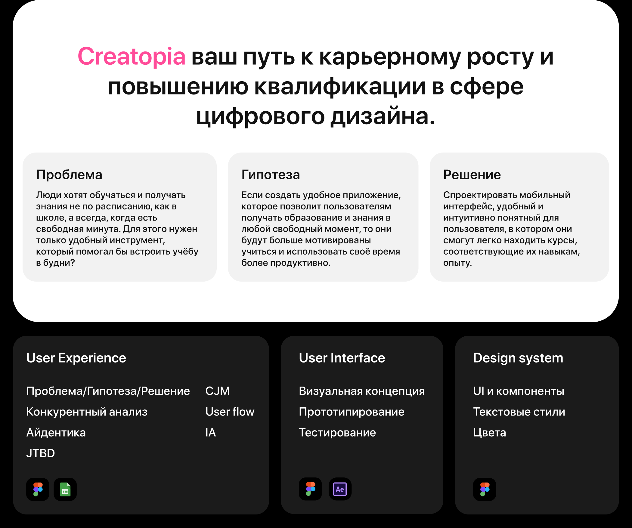 CREATOPIA | MOBILE APP — Изображение №2 — Интерфейсы на Dprofile