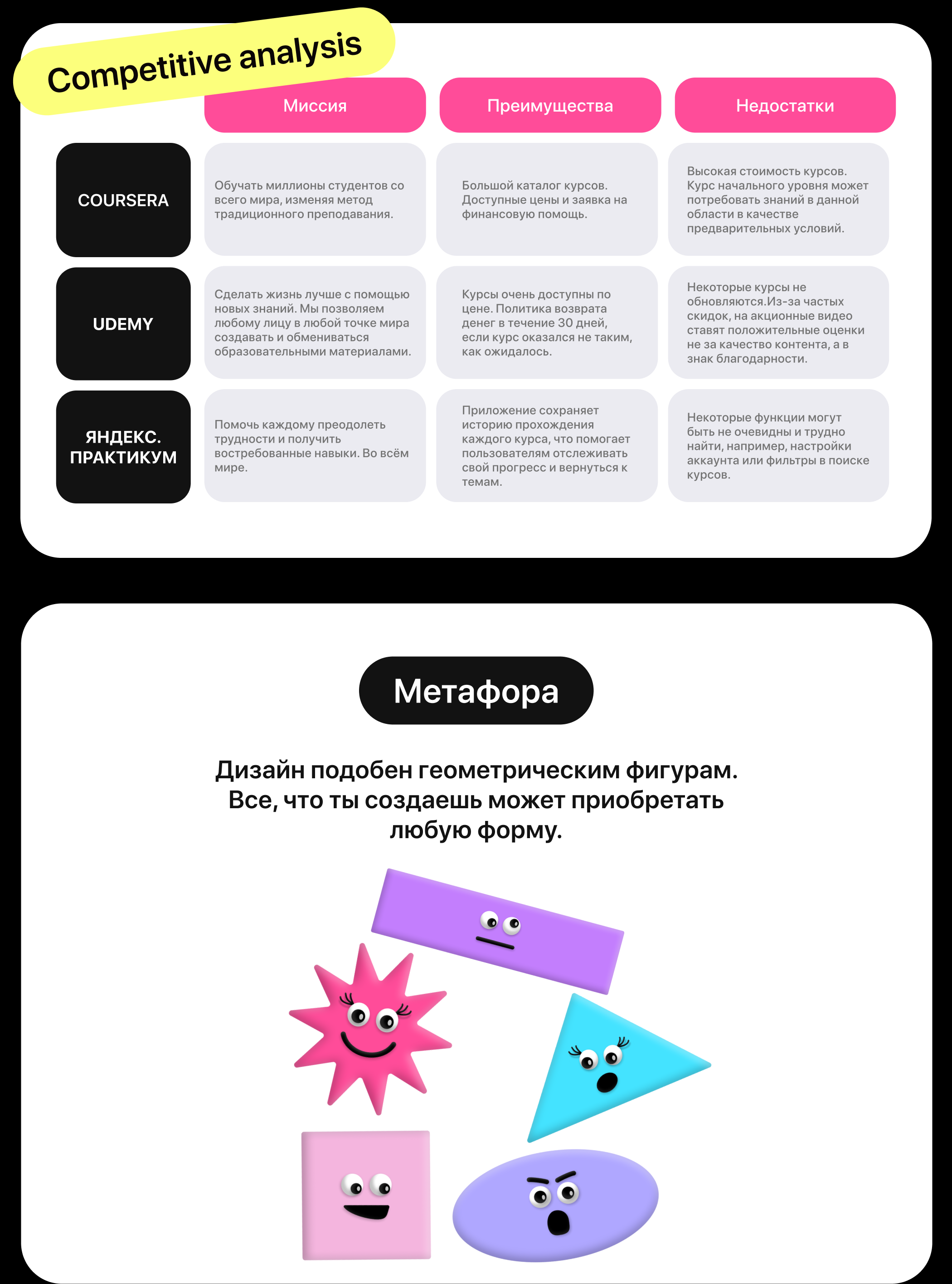 CREATOPIA | MOBILE APP — Изображение №4 — Интерфейсы на Dprofile