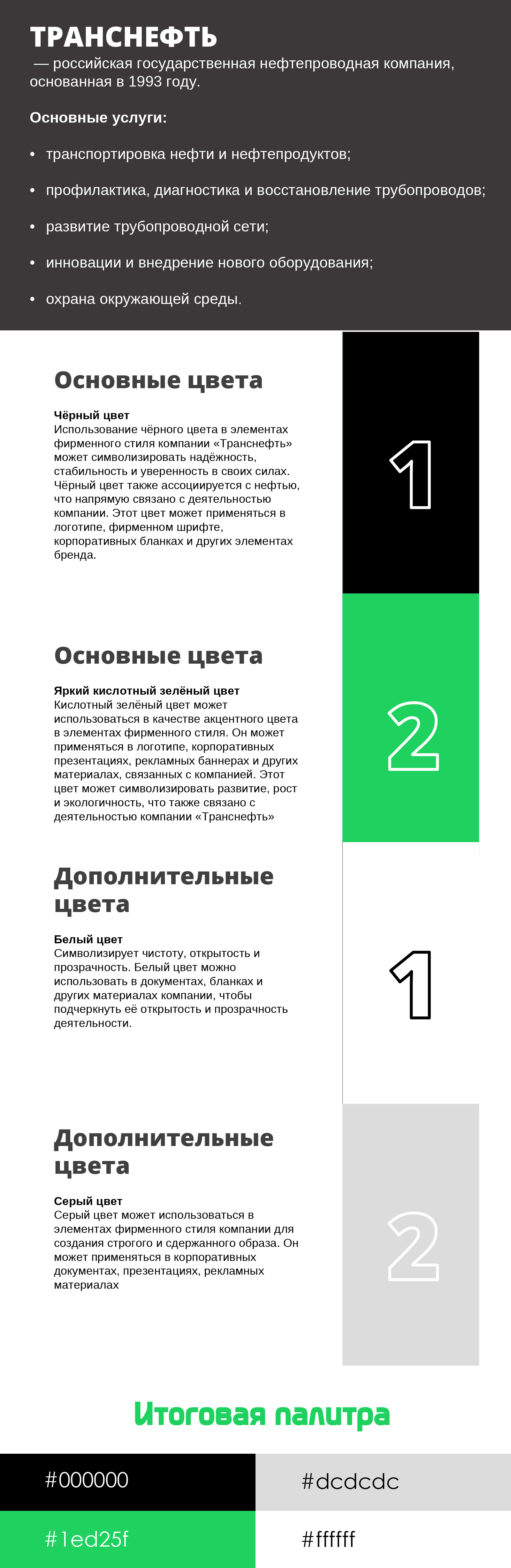 Транснефть. Концепция — Изображение №4 — Брендинг на Dprofile