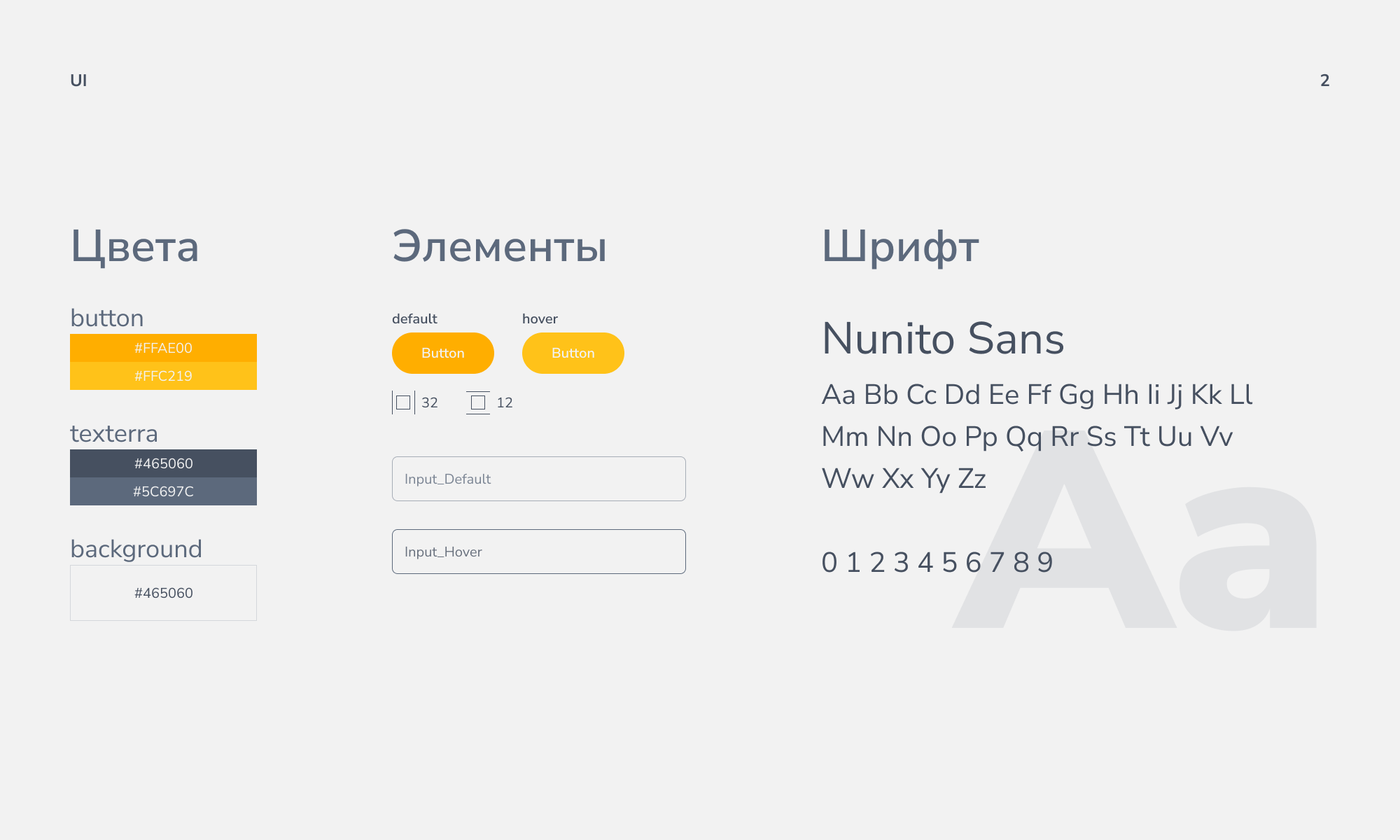 Редизайн сайта ПОЛИМЕРКА 22 — Изображение №3 — Интерфейсы, Брендинг на Dprofile