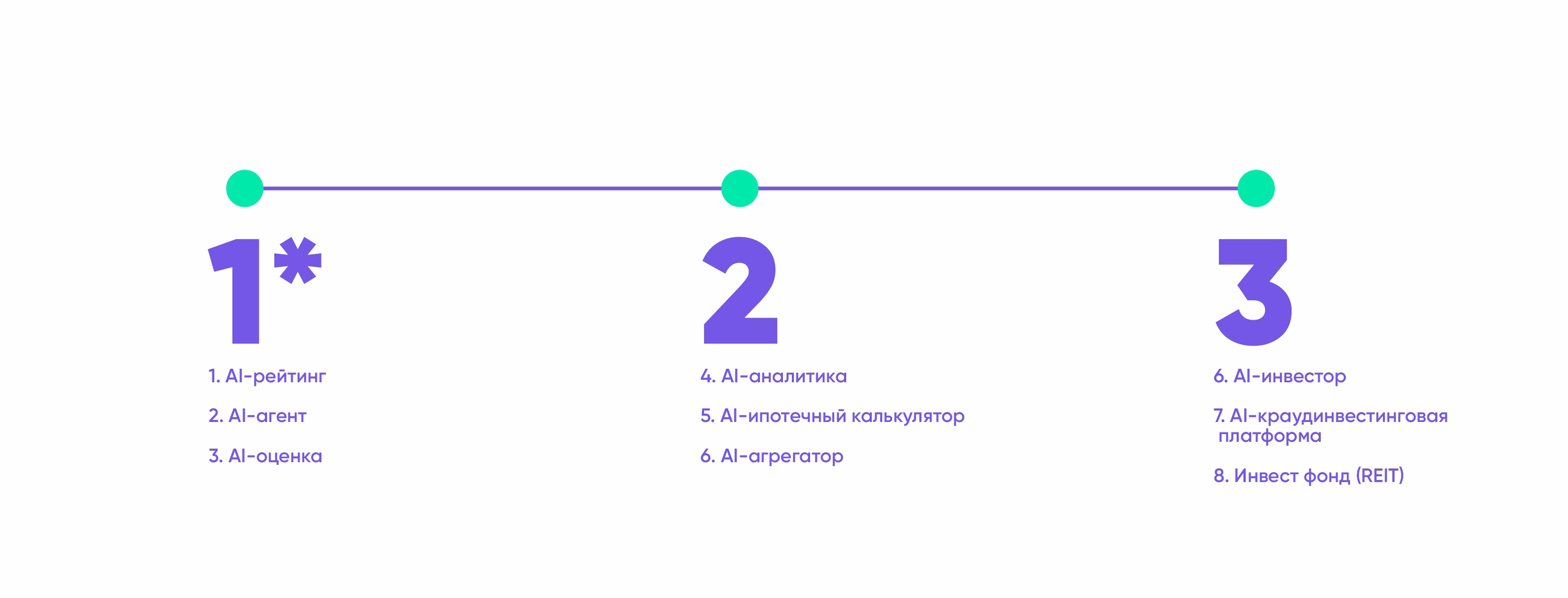OQO. Откроем глаза на эффективность — Изображение №12 — Брендинг на Dprofile