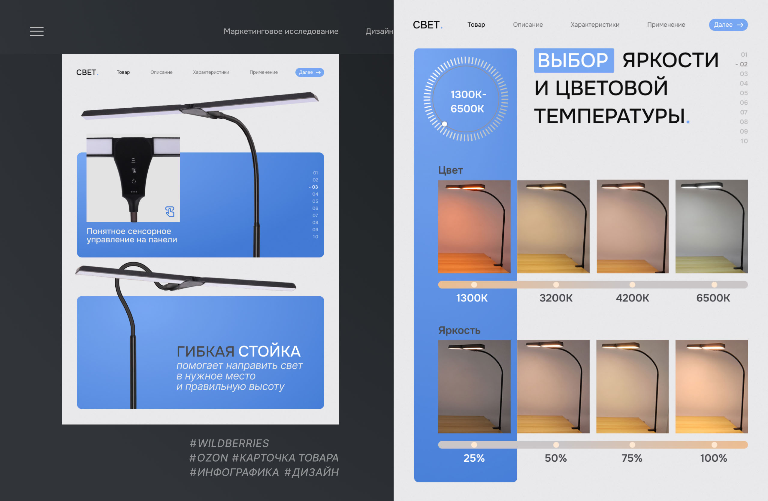 Дизайн карточки товара для маркетплейсов — Изображение №4 — Графика, Маркетинг на Dprofile