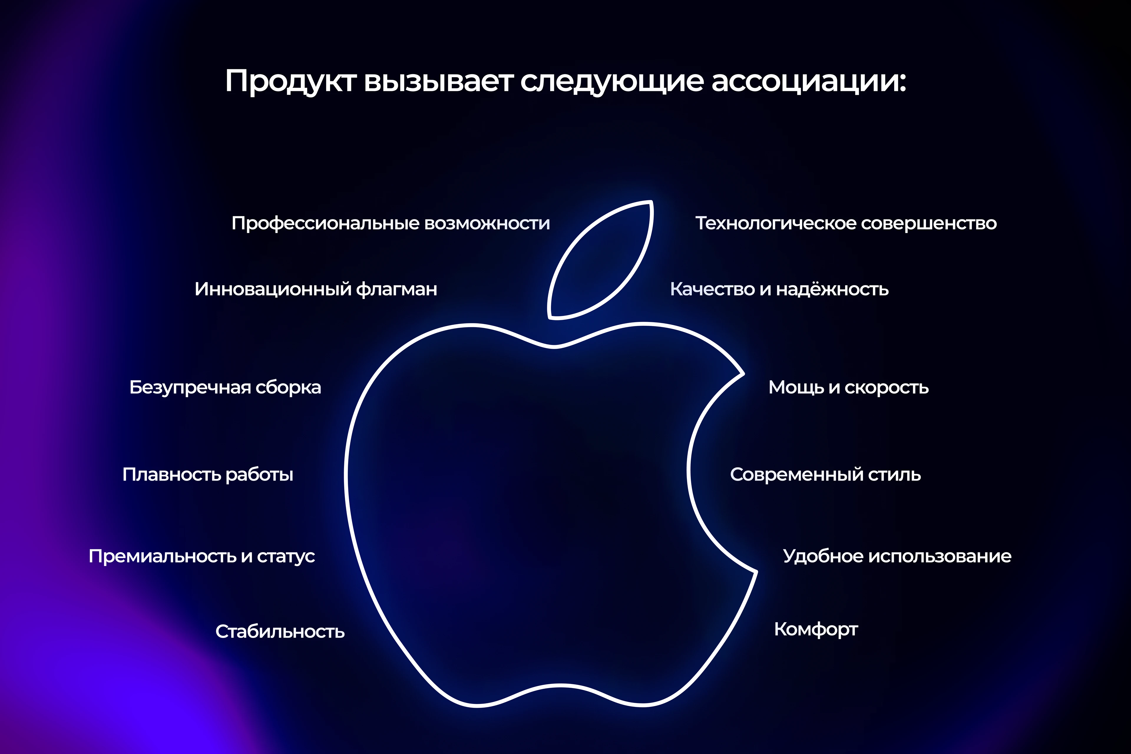 iPhone 16 Pro — Презентация премиального смартфона. — Изображение №5 — Графика, Маркетинг на Dprofile