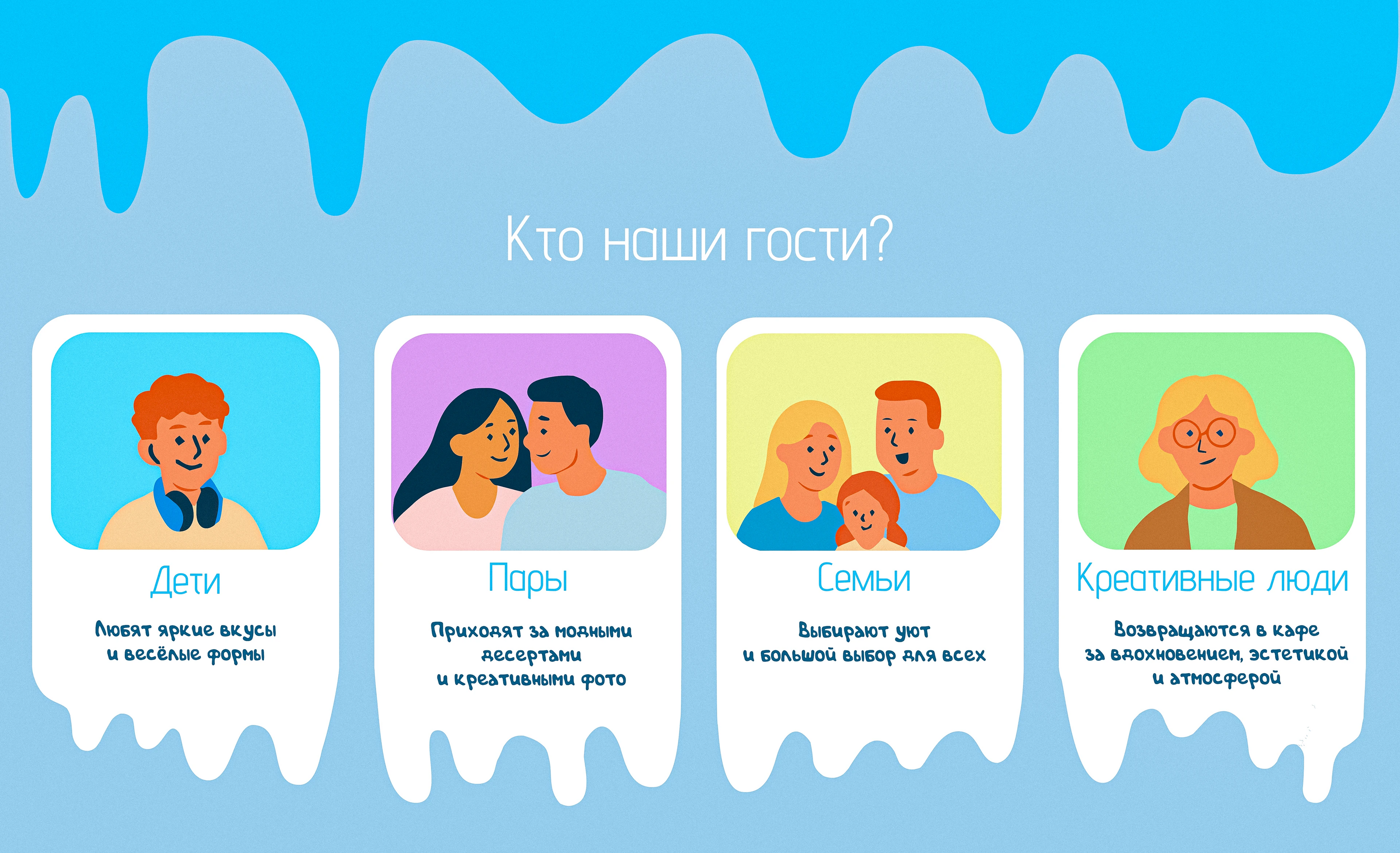 Кафе мороженое ТАЕТ — Изображение №3 — Брендинг на Dprofile