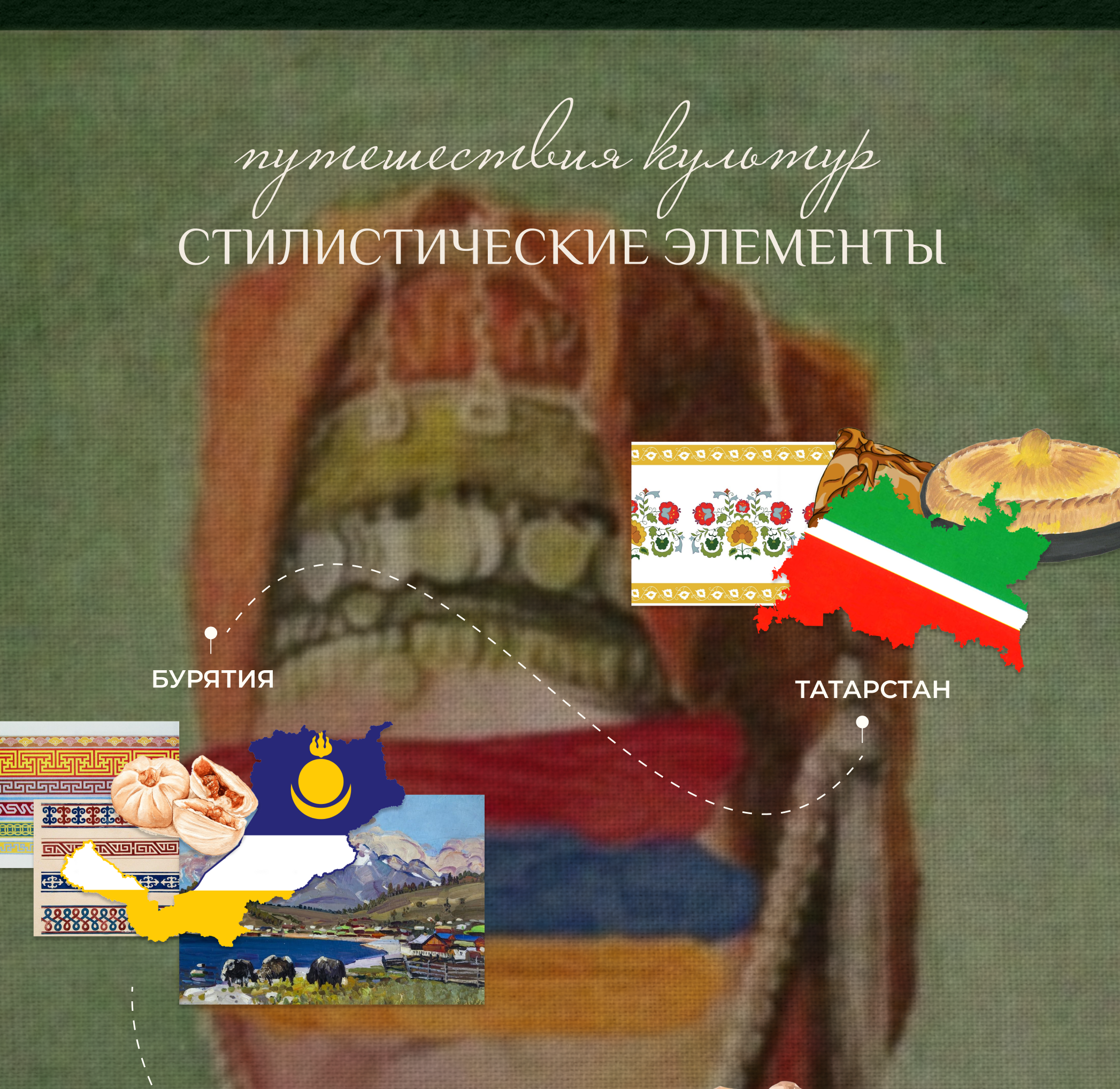 Фирменный стиль/дизайн соц сетей для языкового приложения — Изображение №6 — Брендинг, Маркетинг на Dprofile