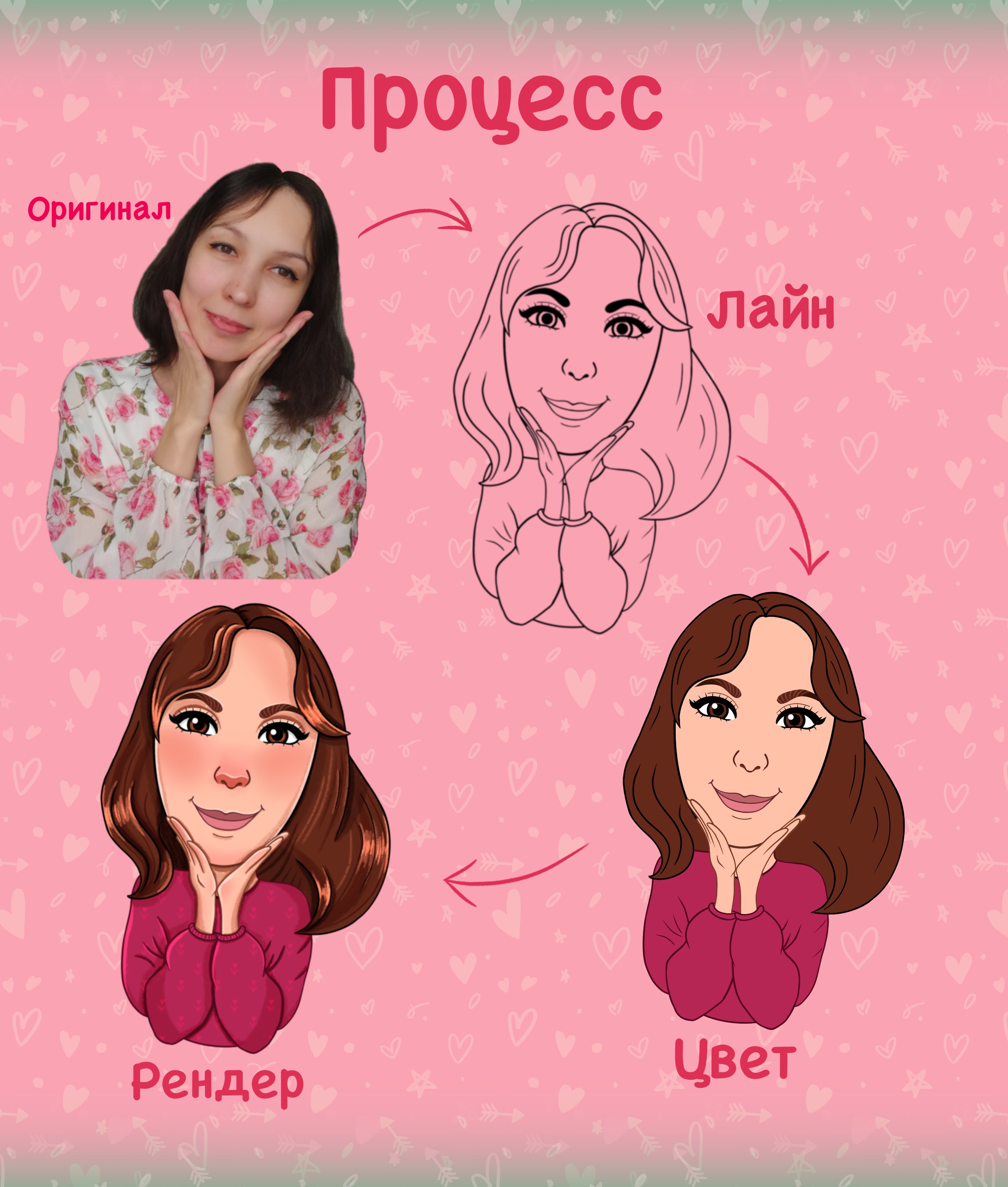 Персональный стикерпак — Изображение №3 — Брендинг, Иллюстрация на Dprofile