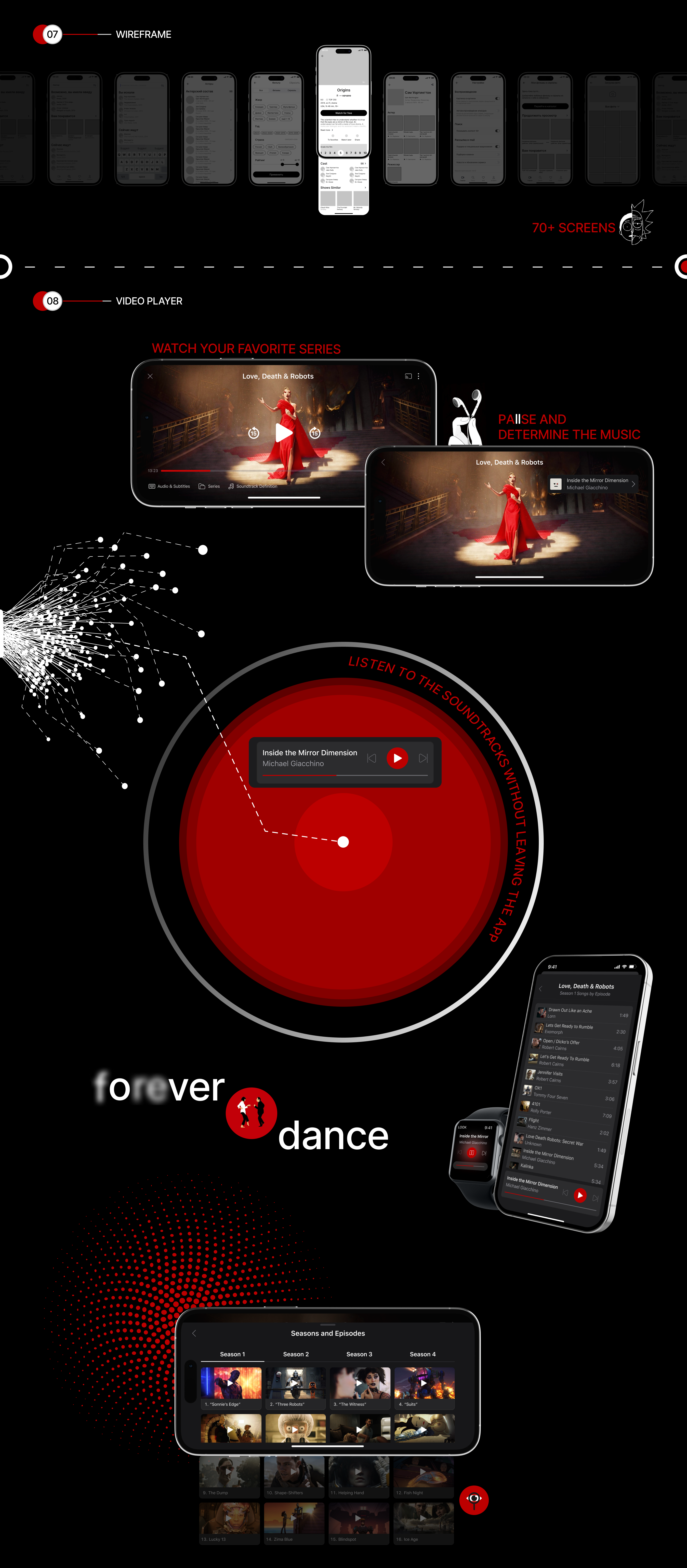 Online cinema LOOK — Mobile App UI/UX Design — Изображение №6 — Интерфейсы на Dprofile