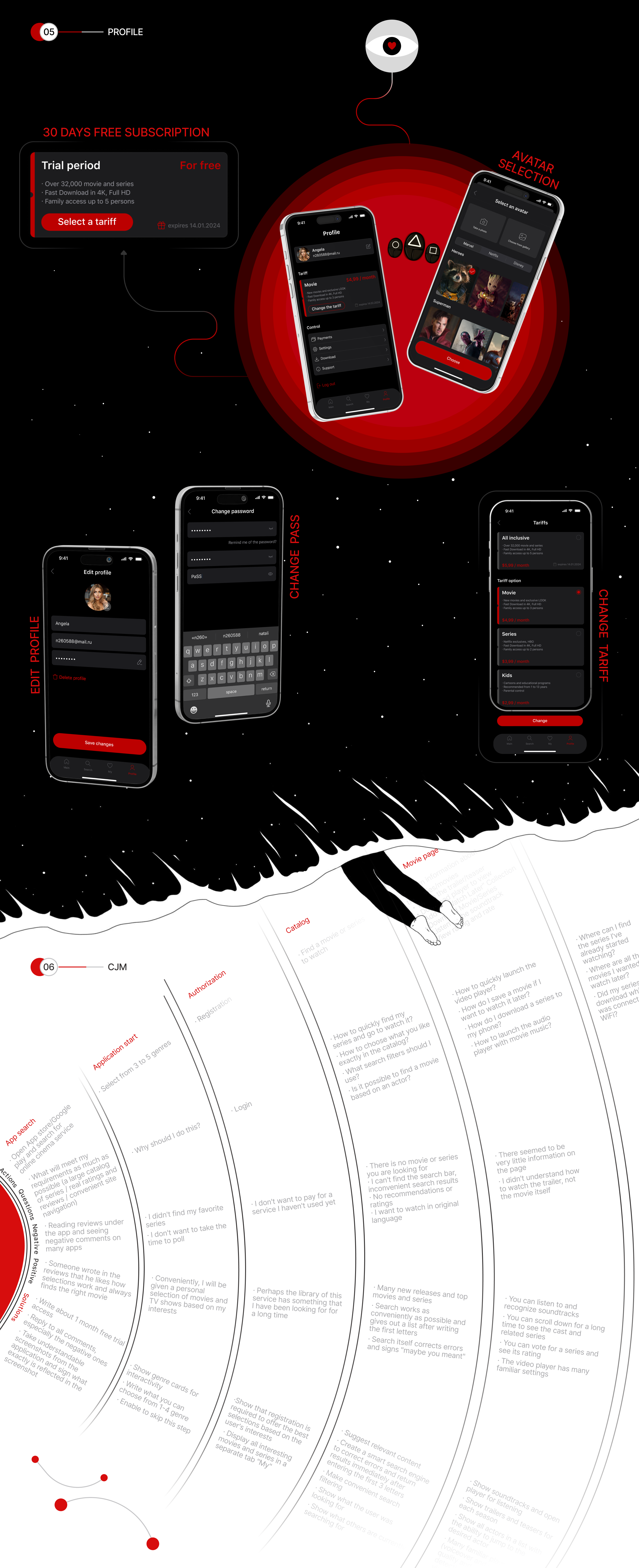 Online cinema LOOK — Mobile App UI/UX Design — Изображение №5 — Интерфейсы на Dprofile