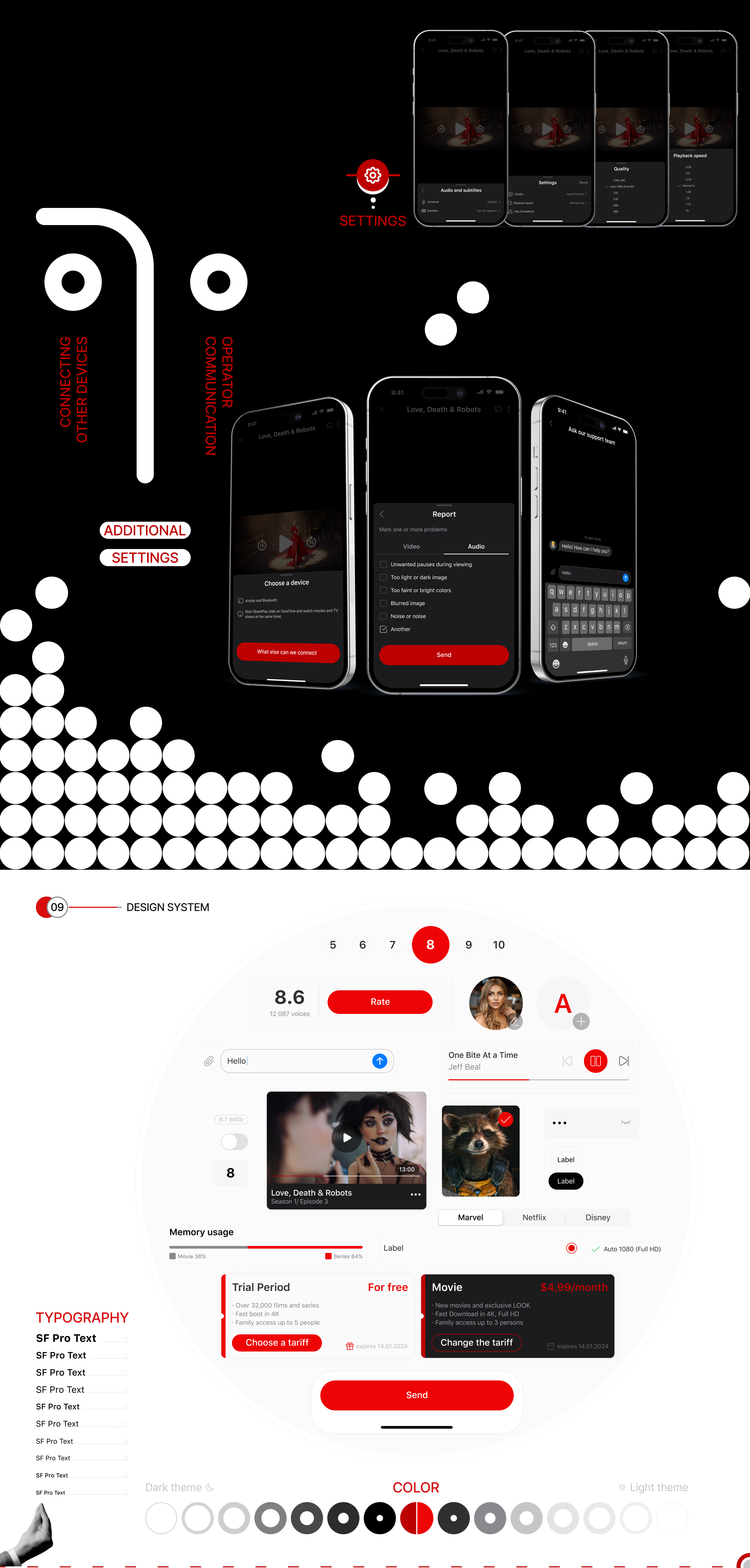 Online cinema LOOK — Mobile App UI/UX Design — Изображение №7 — Интерфейсы на Dprofile