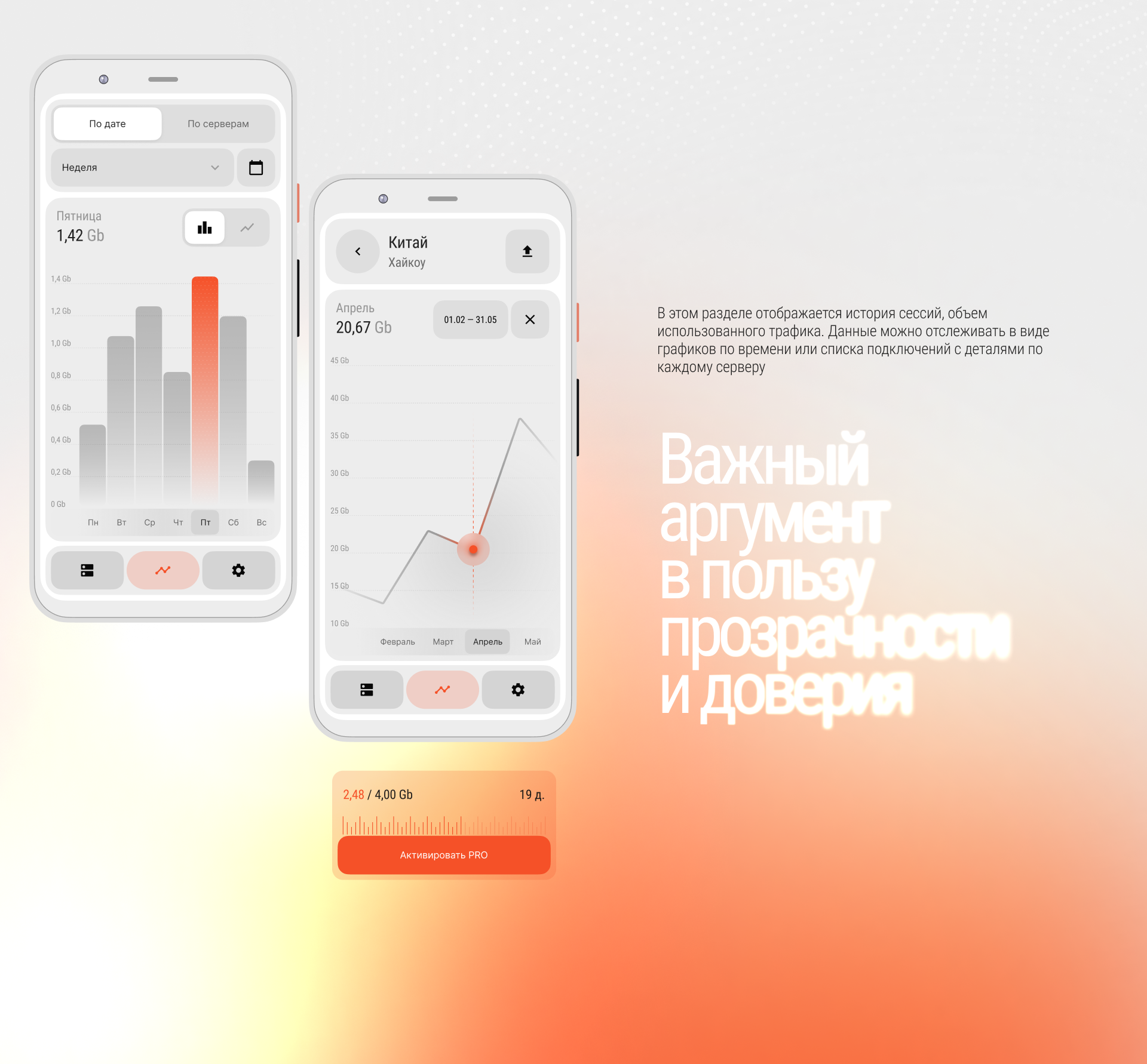 TSP VPN — Изображение №13 — Интерфейсы, Графика на Dprofile