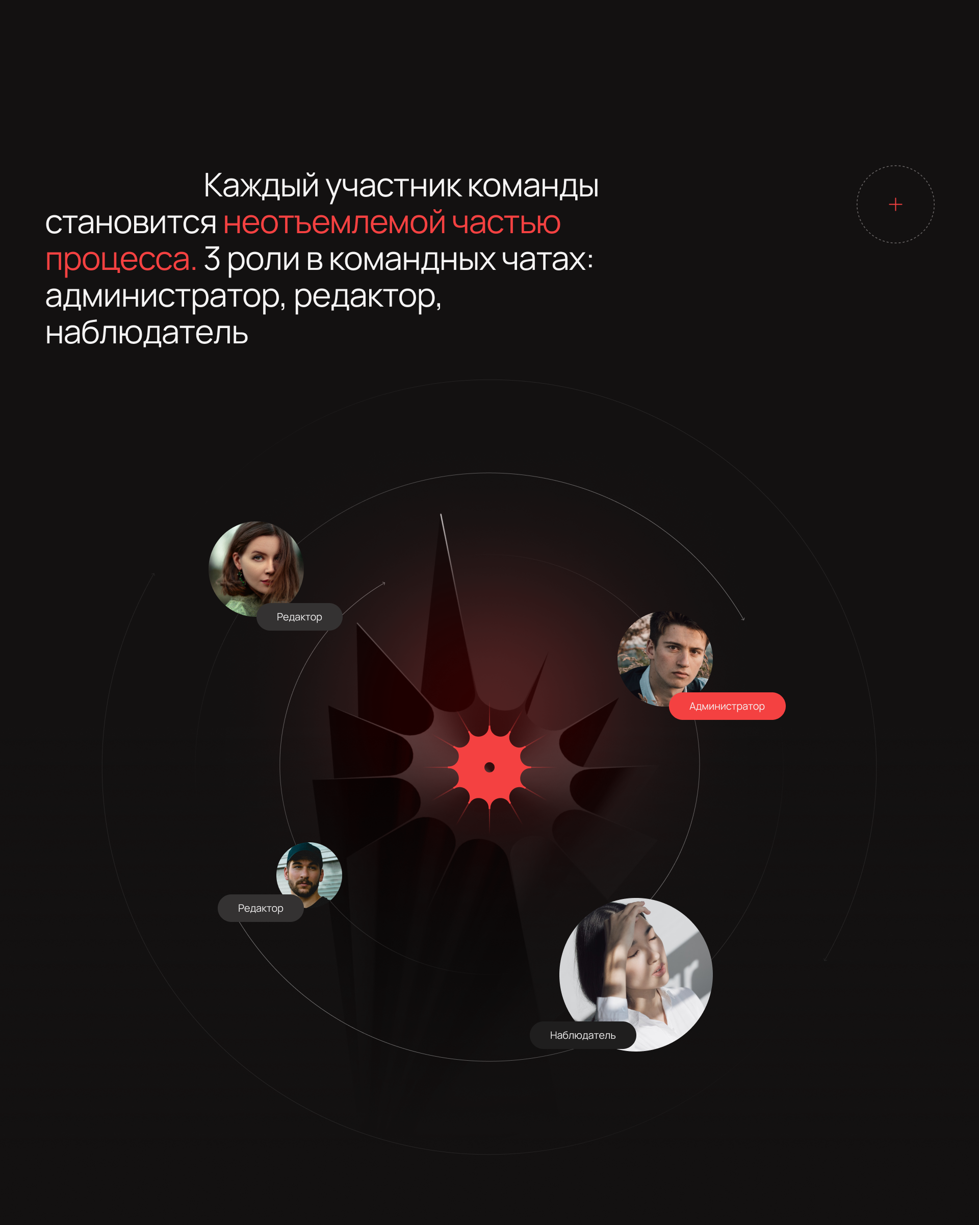 AIflow — Изображение №11 — Интерфейсы, Графика на Dprofile