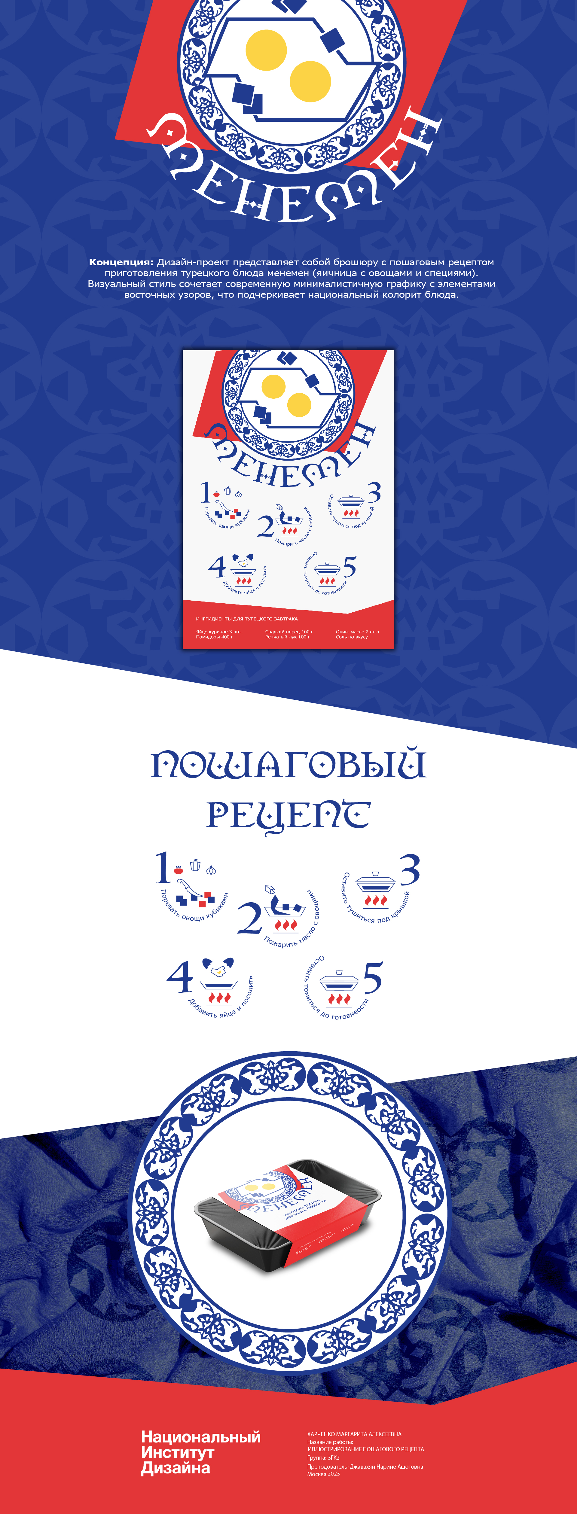 Иллюстрирование рецепта — Изображение №1 — Графика на Dprofile
