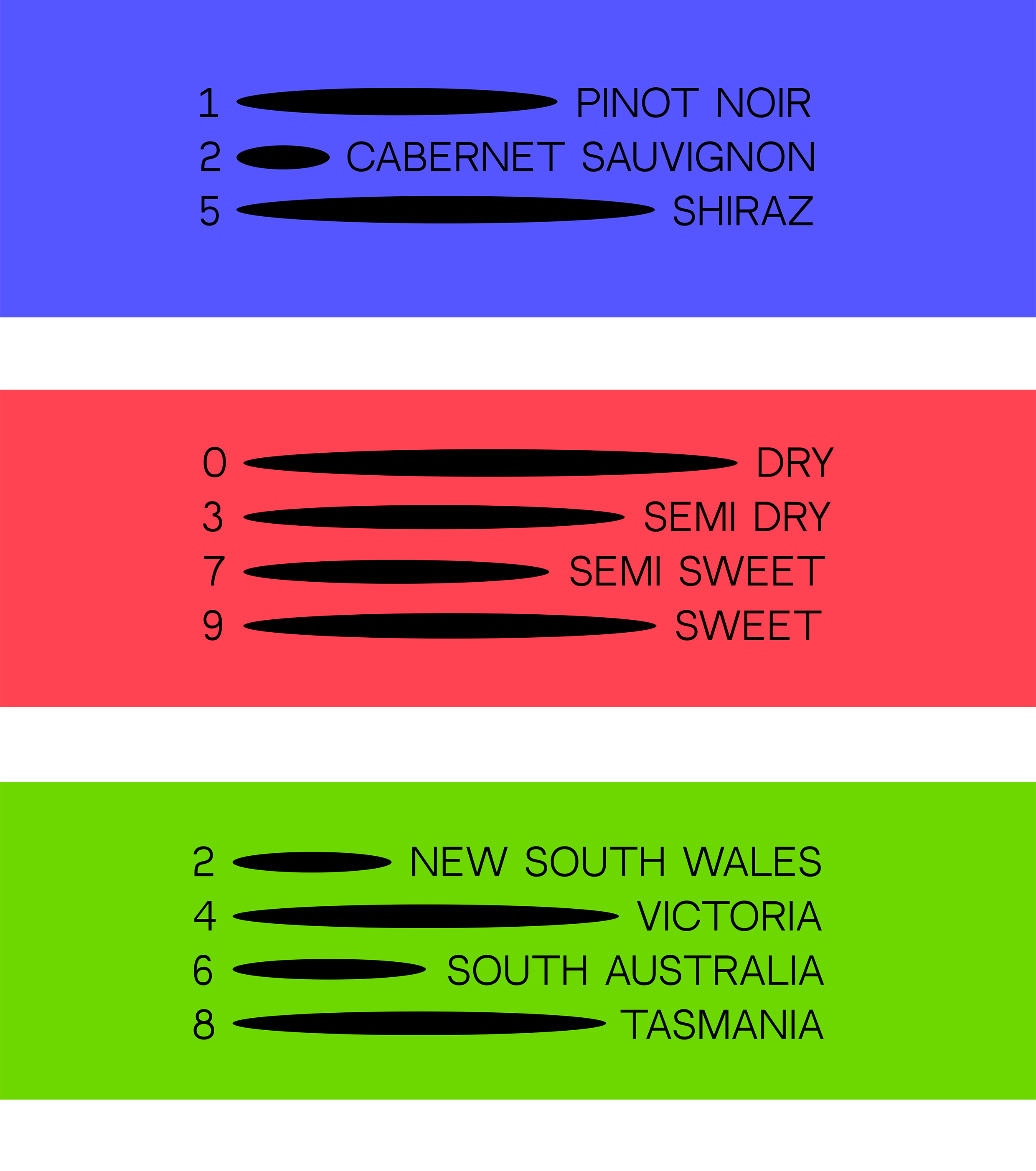 ROGUE wine from Australia — Изображение №6 — Брендинг на Dprofile