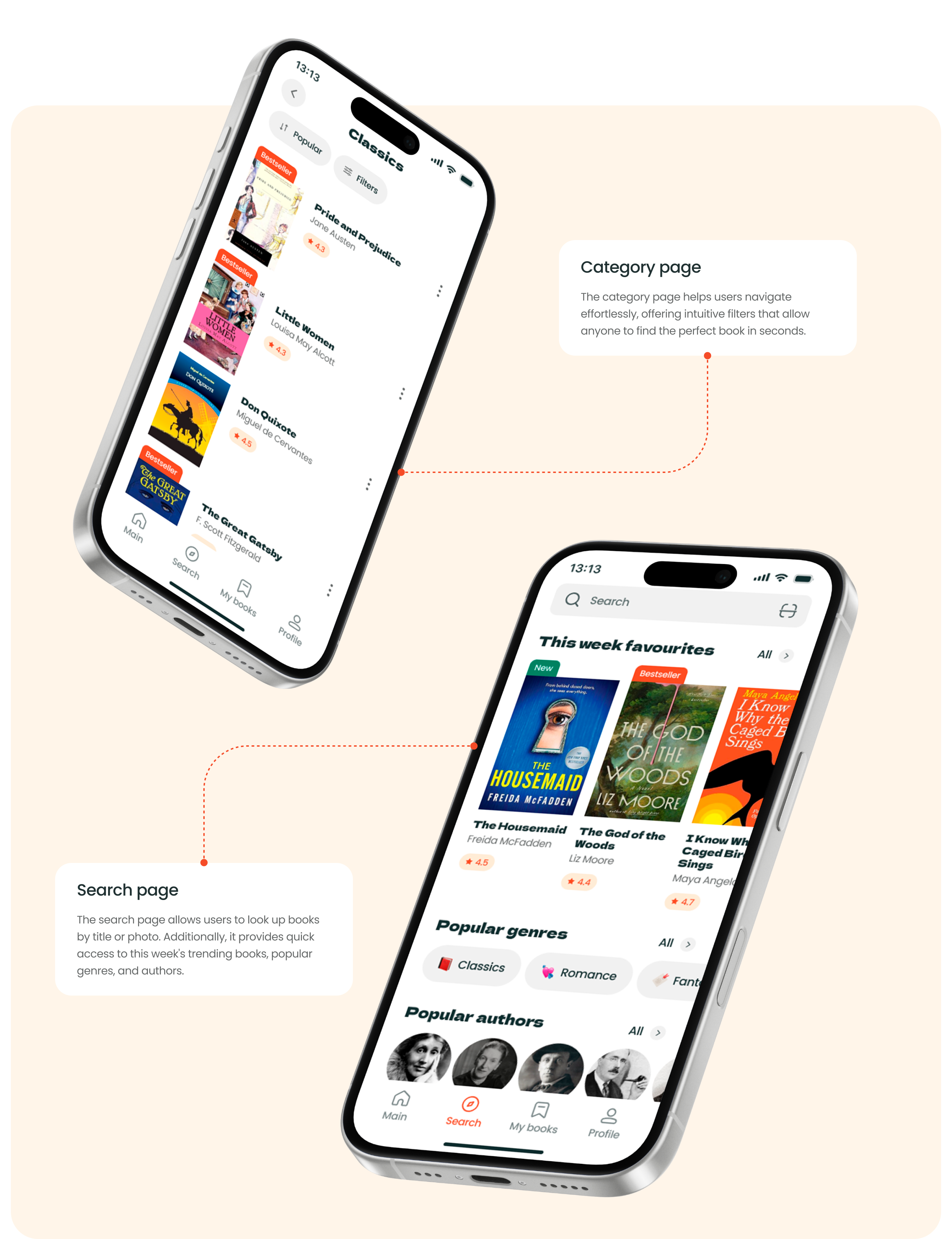 BookTrail Mobile App — Изображение №13 — Интерфейсы на Dprofile