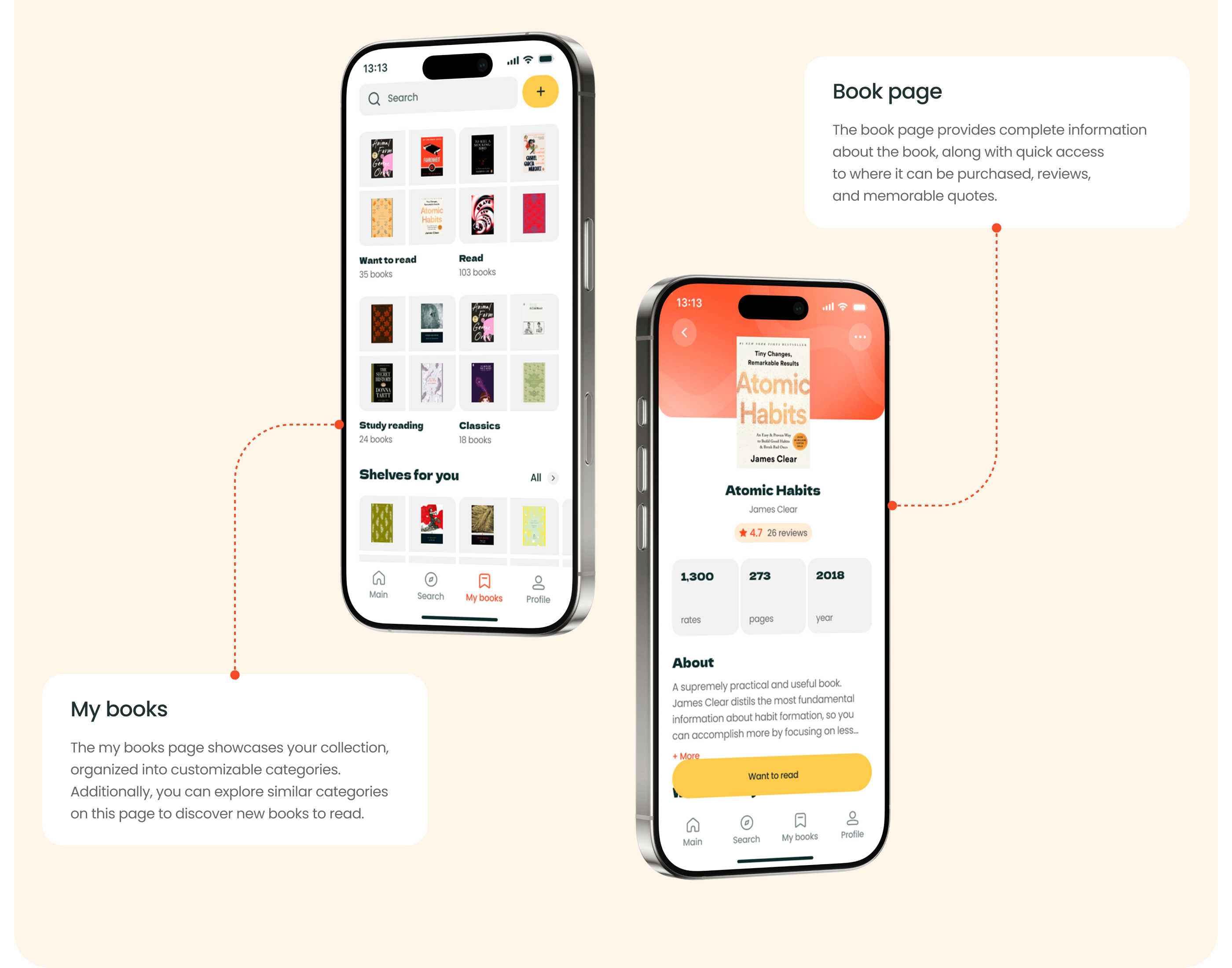 BookTrail Mobile App — Изображение №11 — Интерфейсы на Dprofile