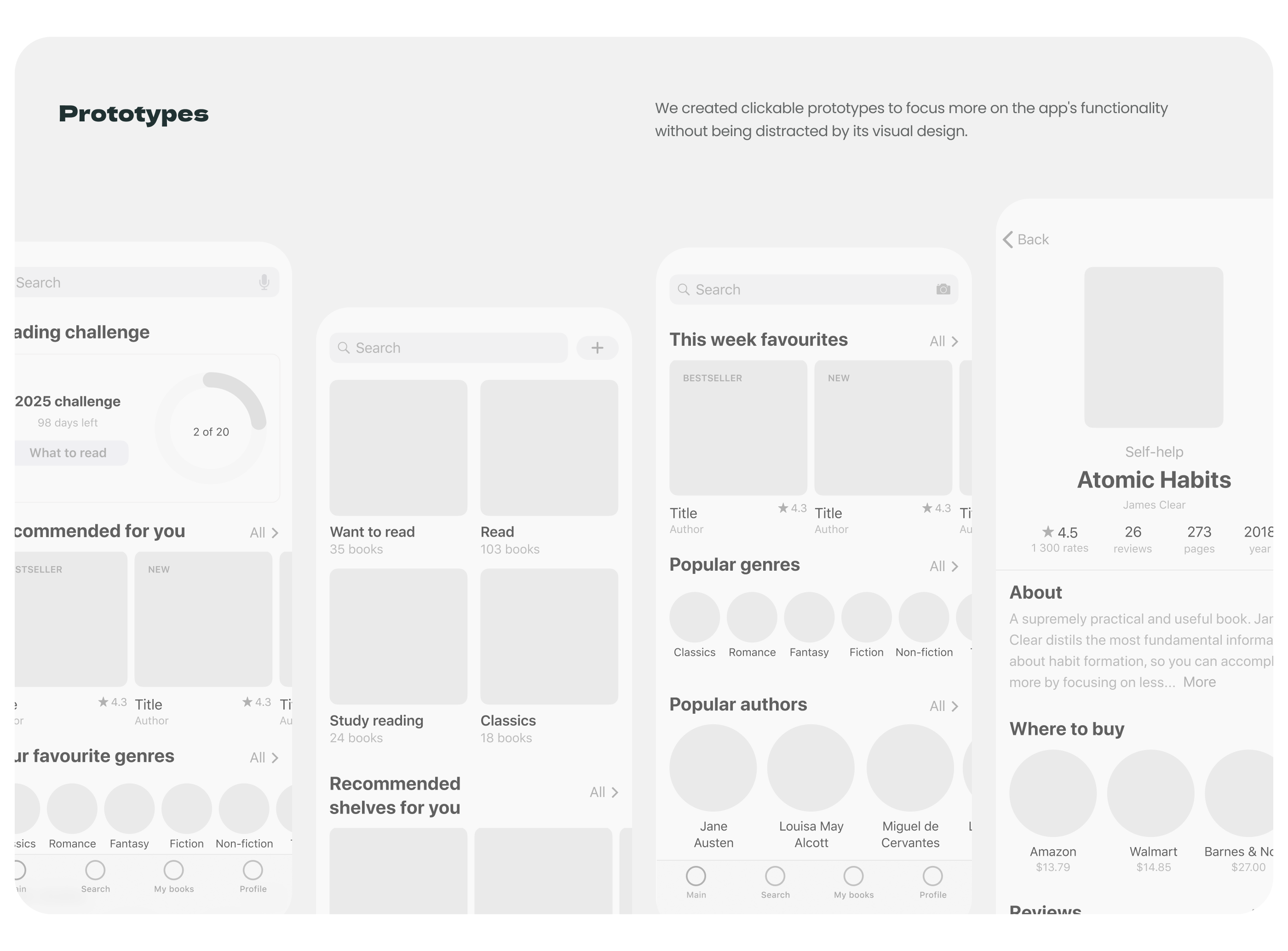 BookTrail Mobile App — Изображение №8 — Интерфейсы на Dprofile