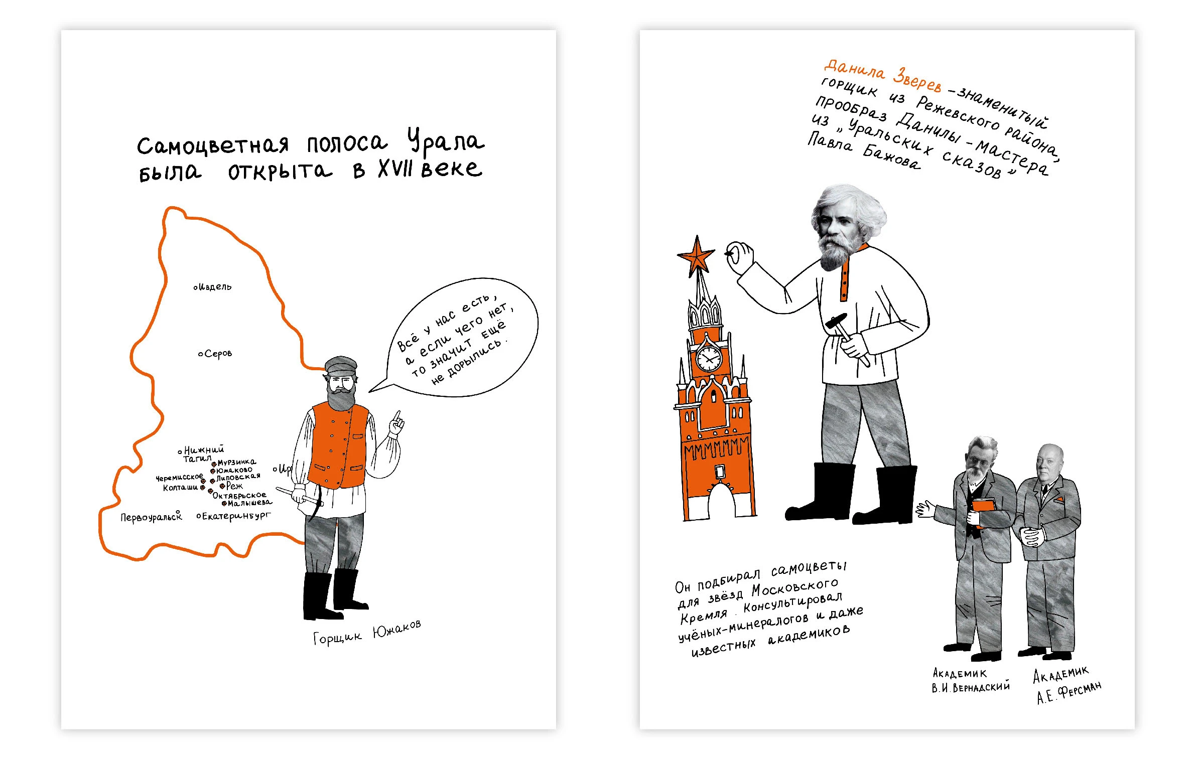 Серия иллюстраций для регионального фестиваля — Изображение №3 — Иллюстрация, Графика на Dprofile