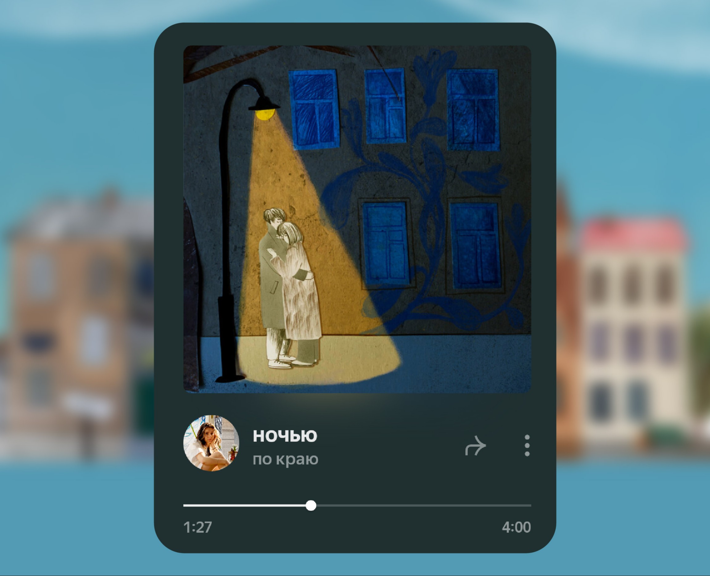 Серия обложек для музыкального альбома на Dprofile