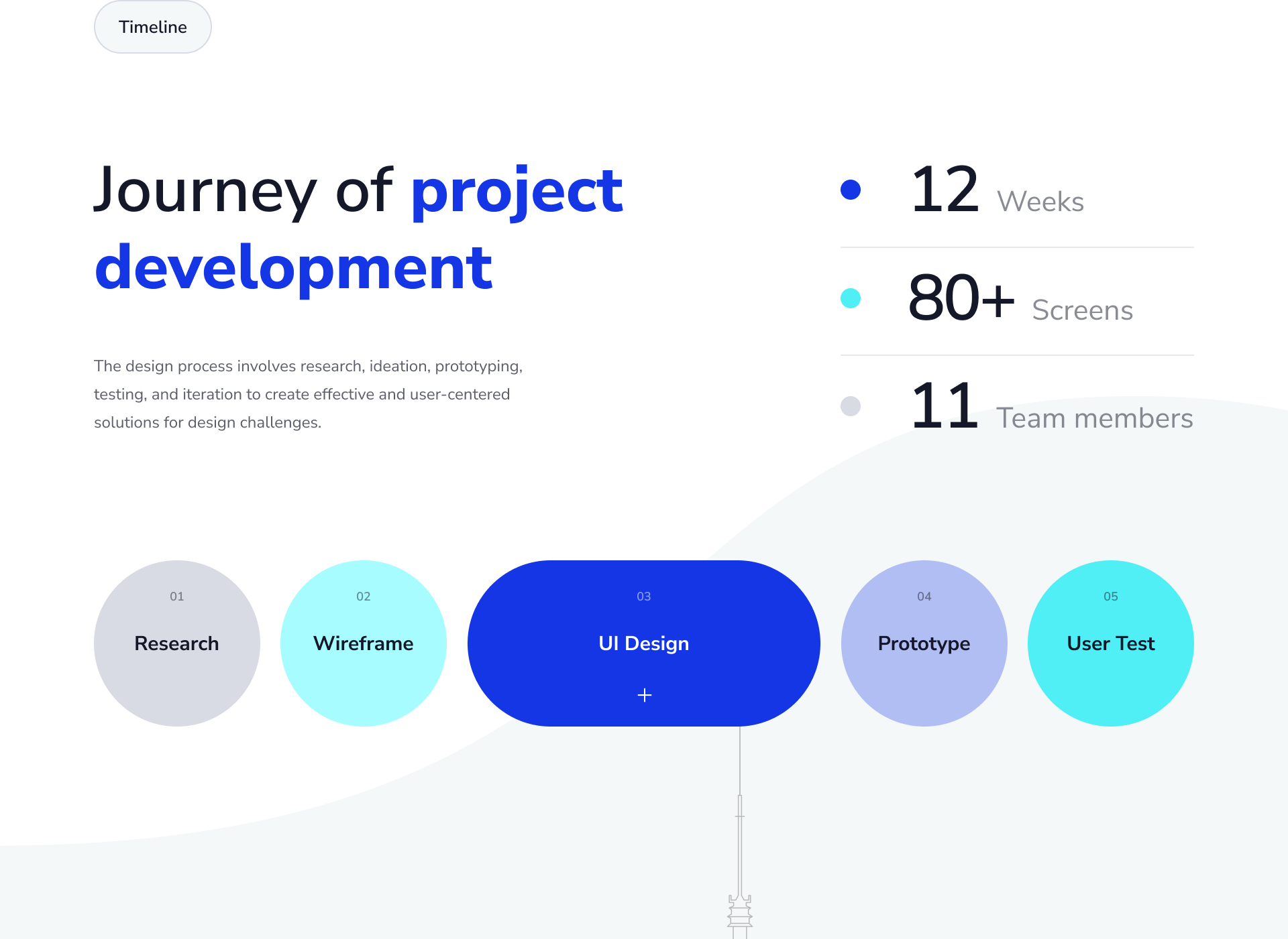 PaymentX. UI/UX design for cryptocurrency payroll platform. — Изображение №3 — Интерфейсы на Dprofile