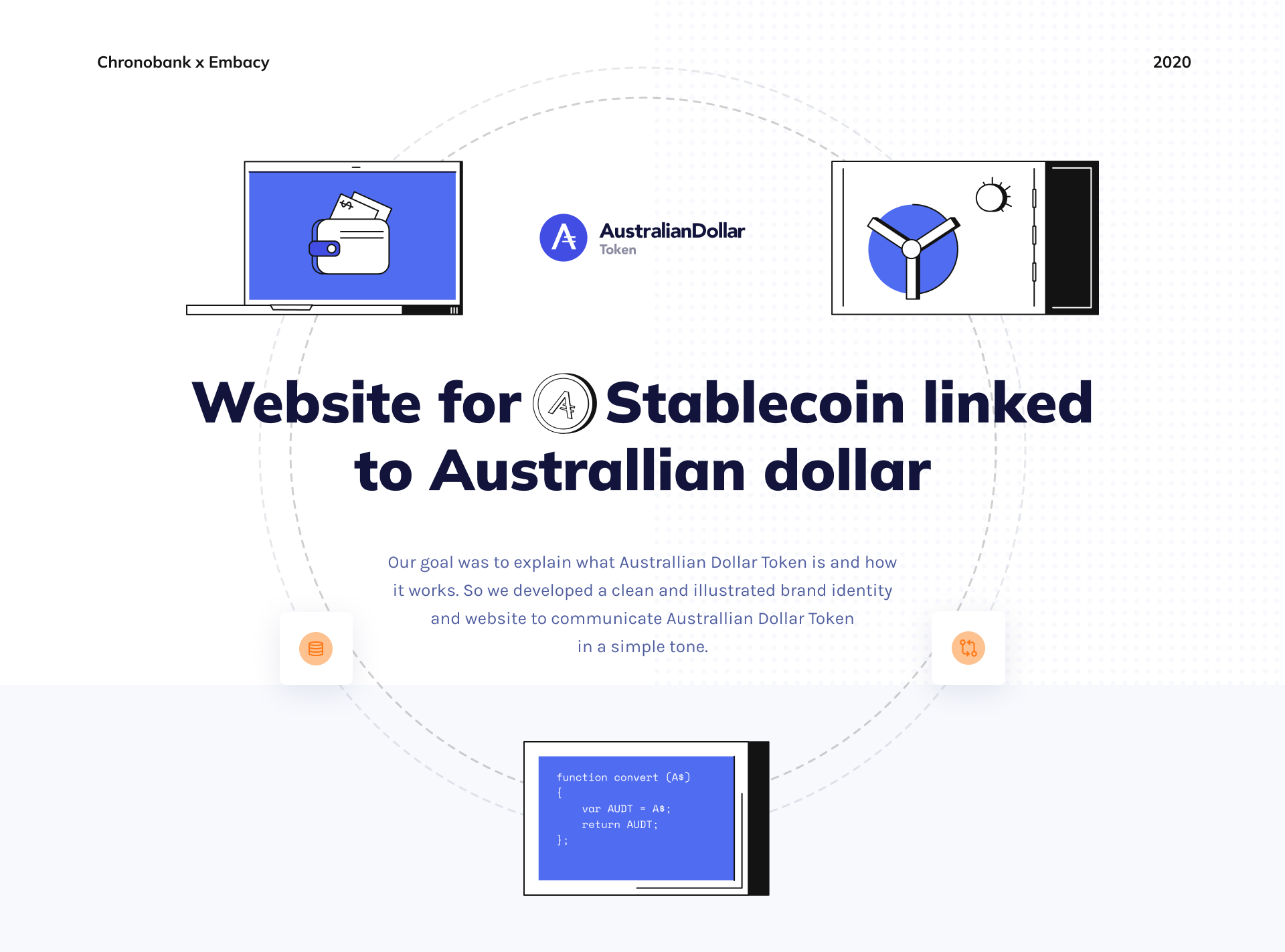 Australian Dollar Token. Website design. 2020 — Изображение №1 — Интерфейсы, Графика на Dprofile