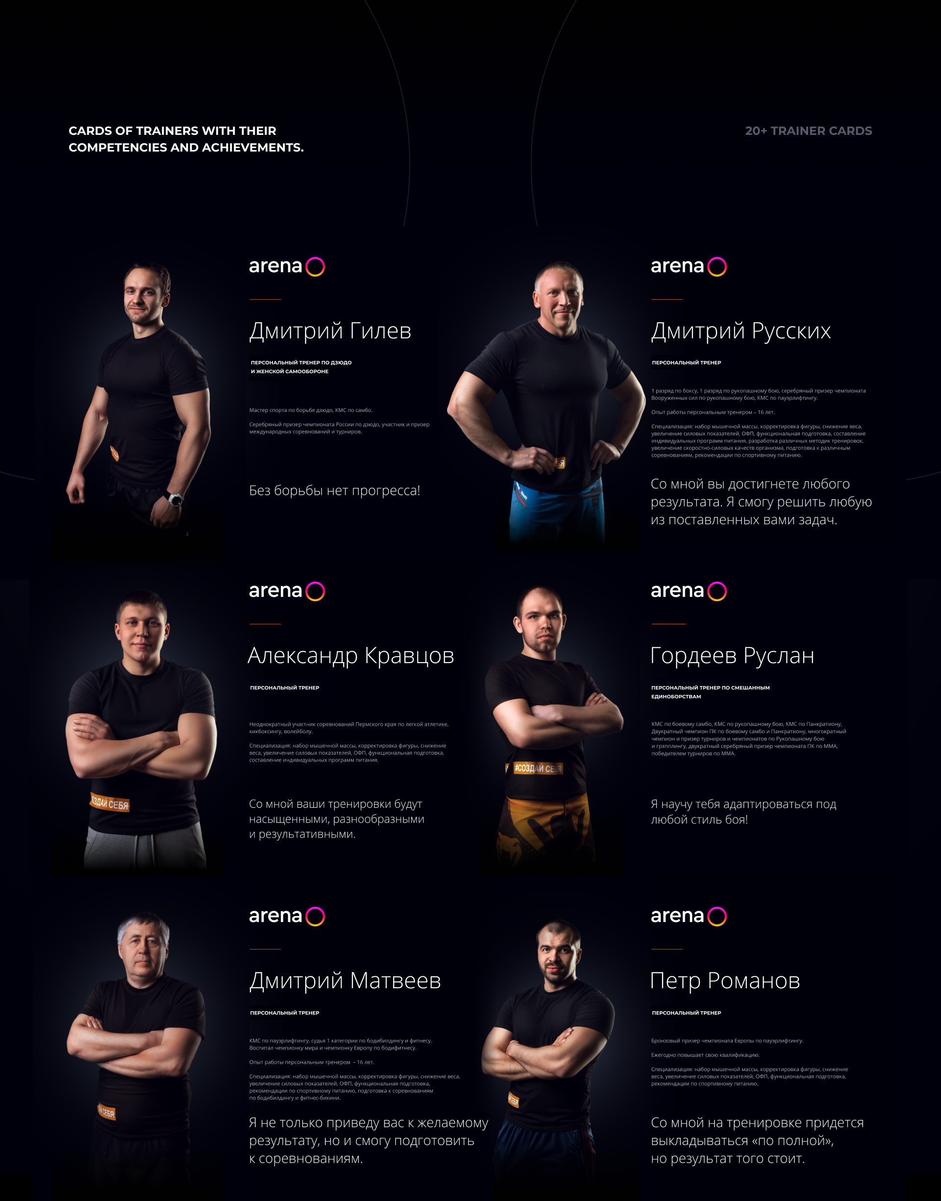 Arena. Commercial photography. 2019 — Изображение №10 — Графика, Маркетинг на Dprofile