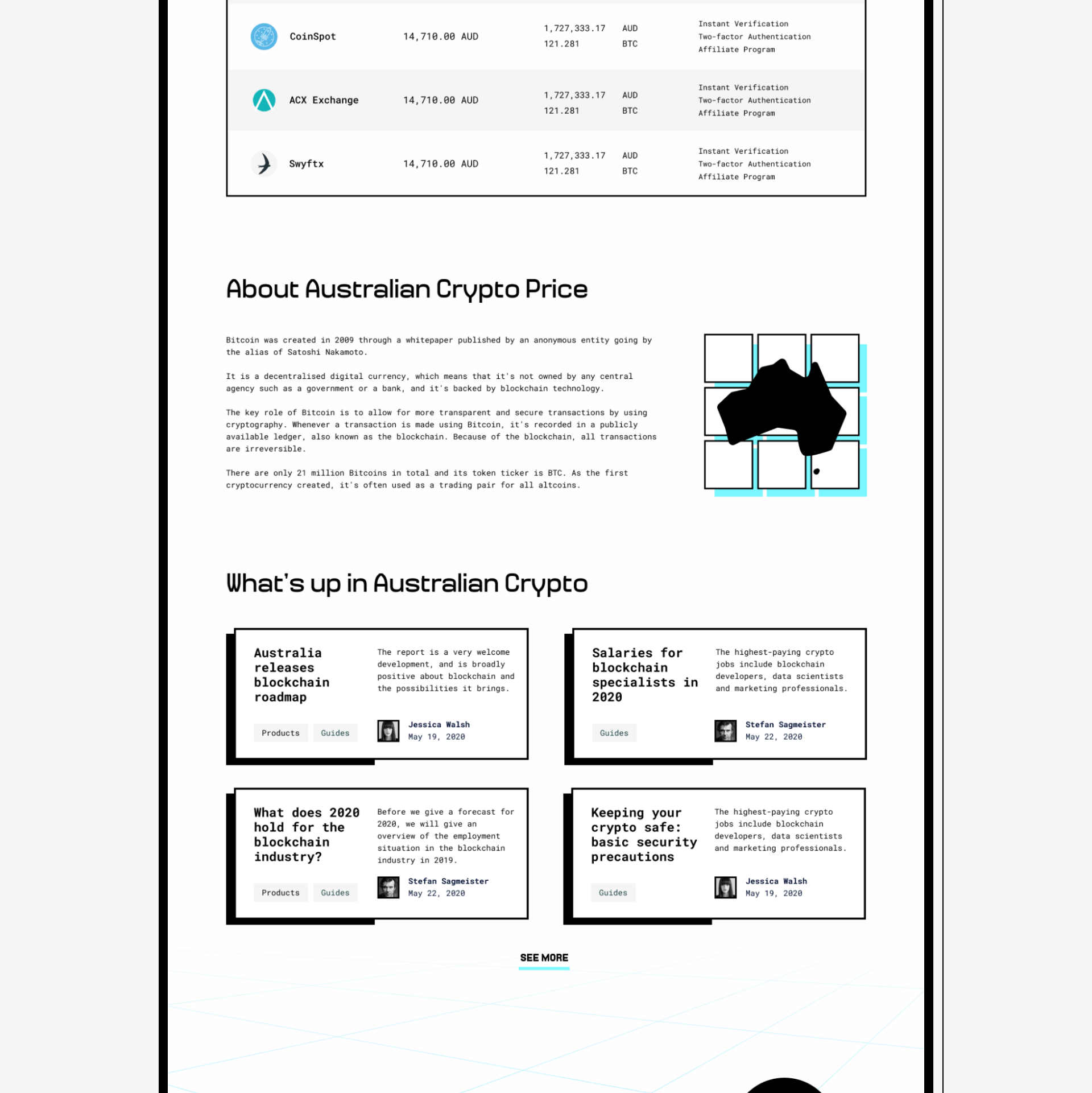 Australian Crypto Price. Logo & Website design. 2022 — Изображение №5 — Интерфейсы, Брендинг на Dprofile