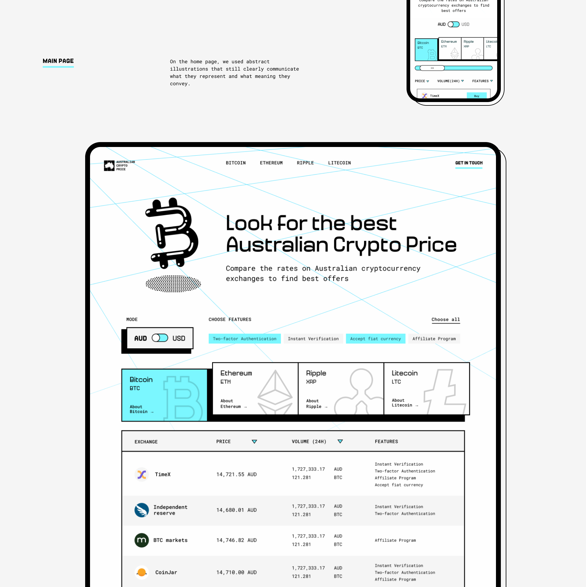 Australian Crypto Price. Logo & Website design. 2022 — Изображение №4 — Интерфейсы, Брендинг на Dprofile