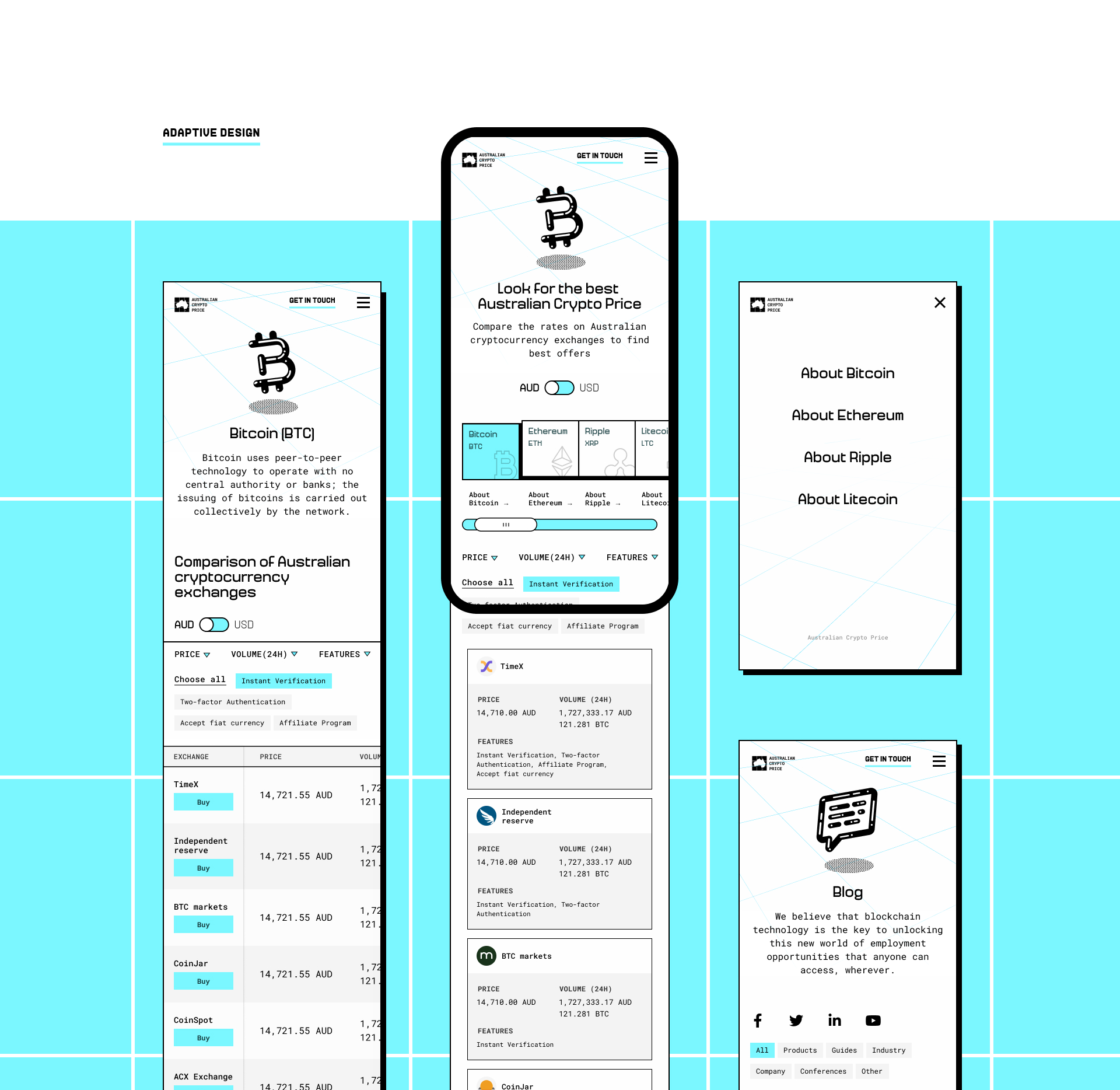 Australian Crypto Price. Logo & Website design. 2022 — Изображение №9 — Интерфейсы, Брендинг на Dprofile
