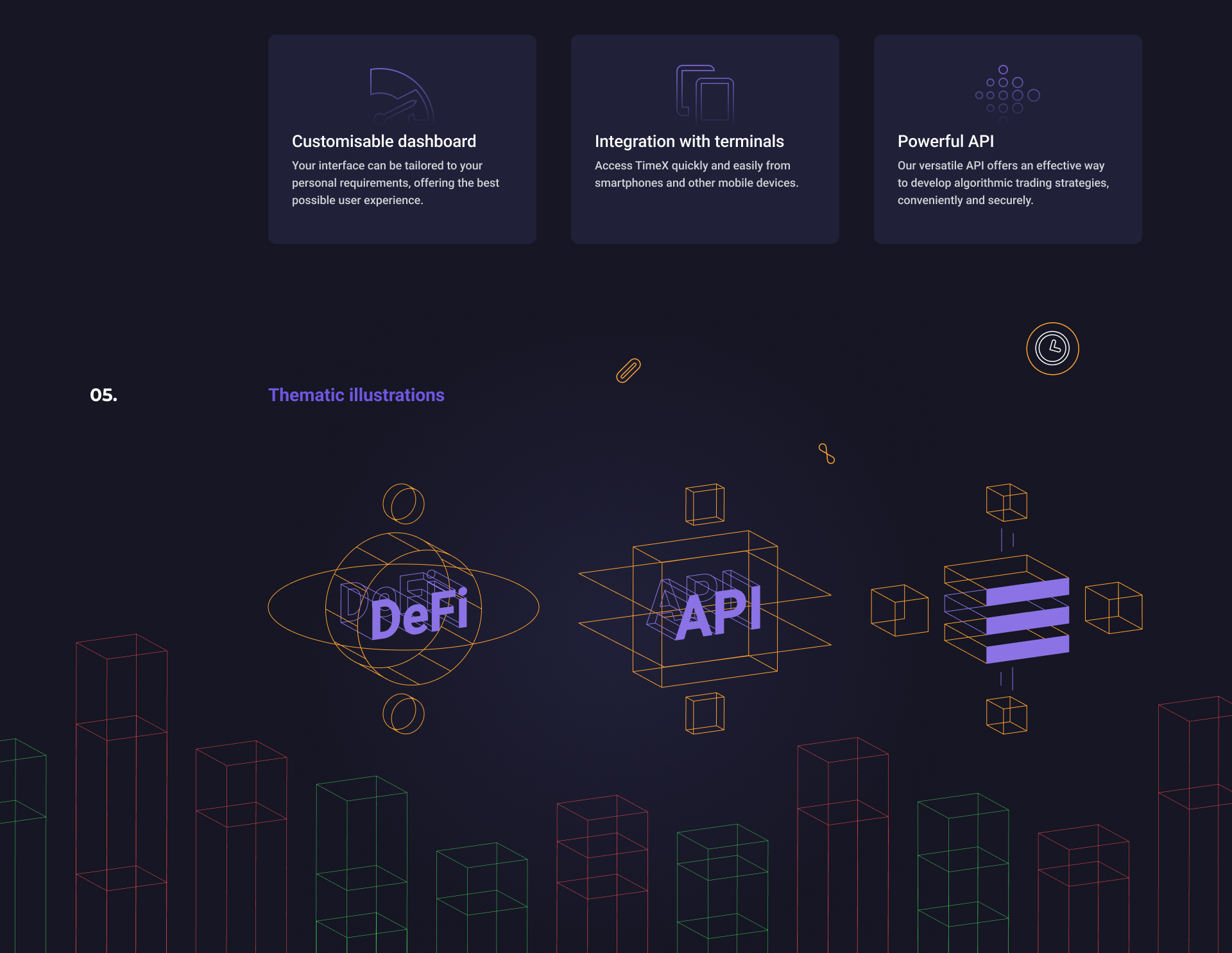 TimeX — Trading Platform. Branding & Website design. 2020 — Изображение №5 — Интерфейсы, Брендинг на Dprofile