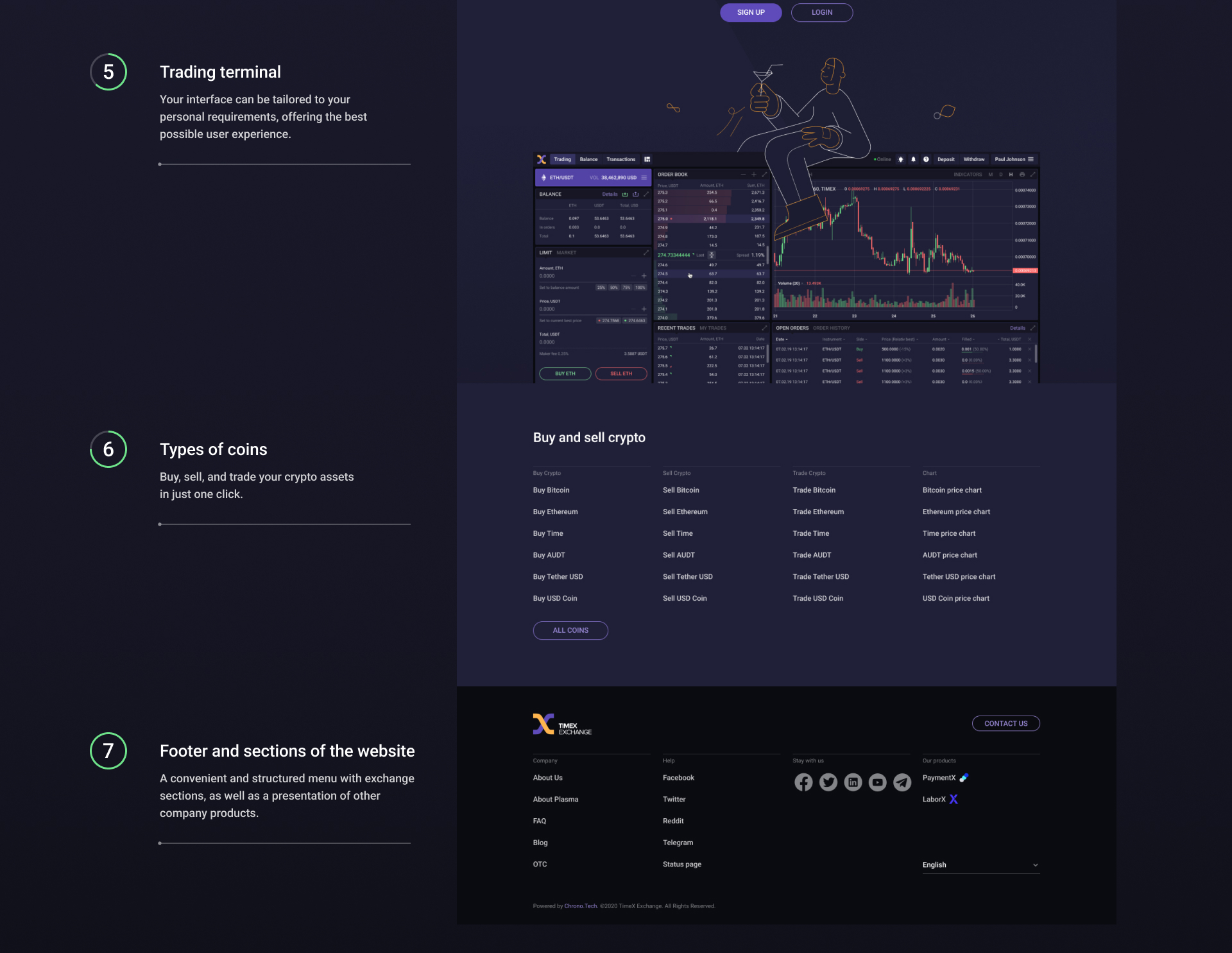 TimeX — Trading Platform. Branding & Website design. 2020 — Изображение №8 — Интерфейсы, Брендинг на Dprofile