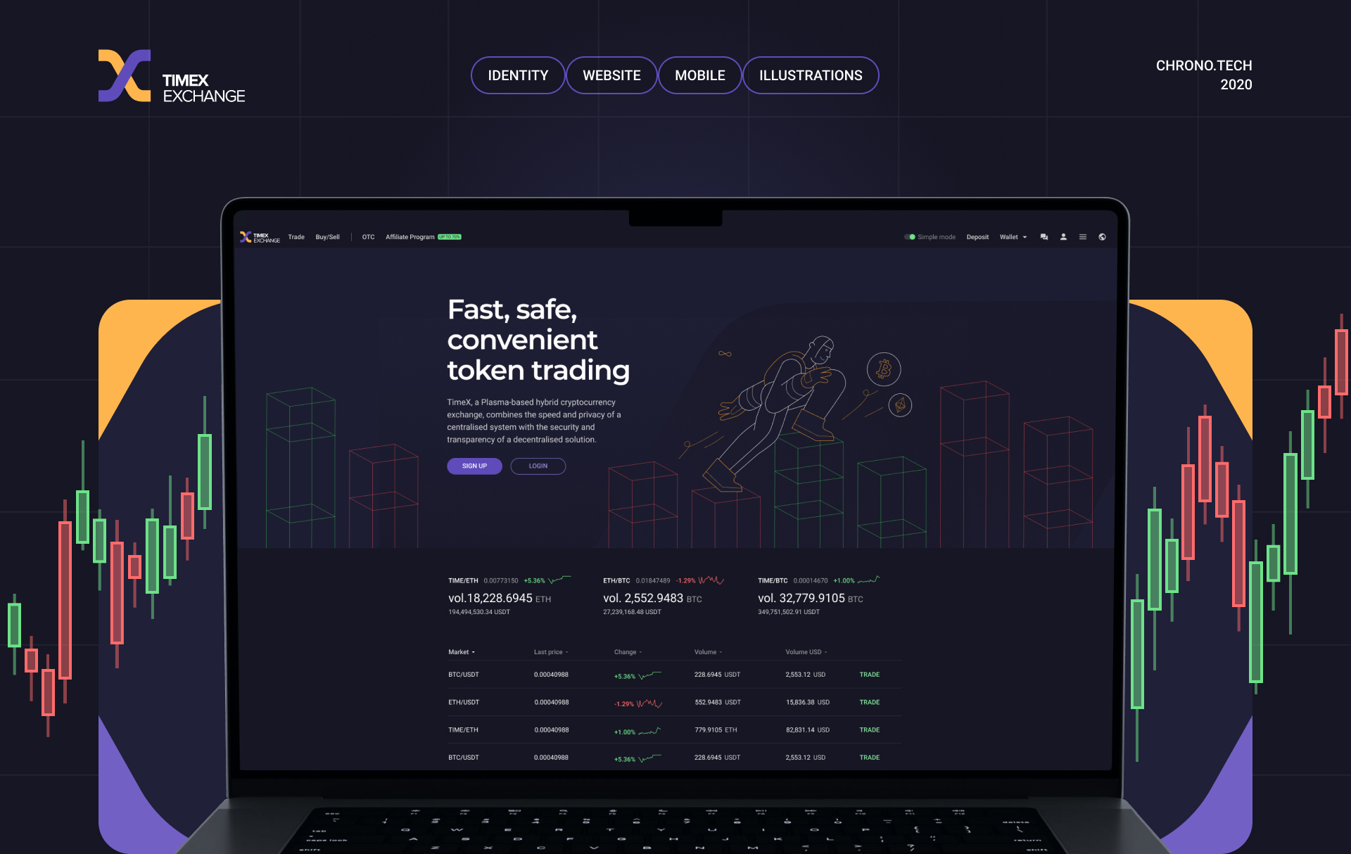TimeX — Trading Platform. Branding & Website design. 2020 — Изображение №1 — Интерфейсы, Брендинг на Dprofile