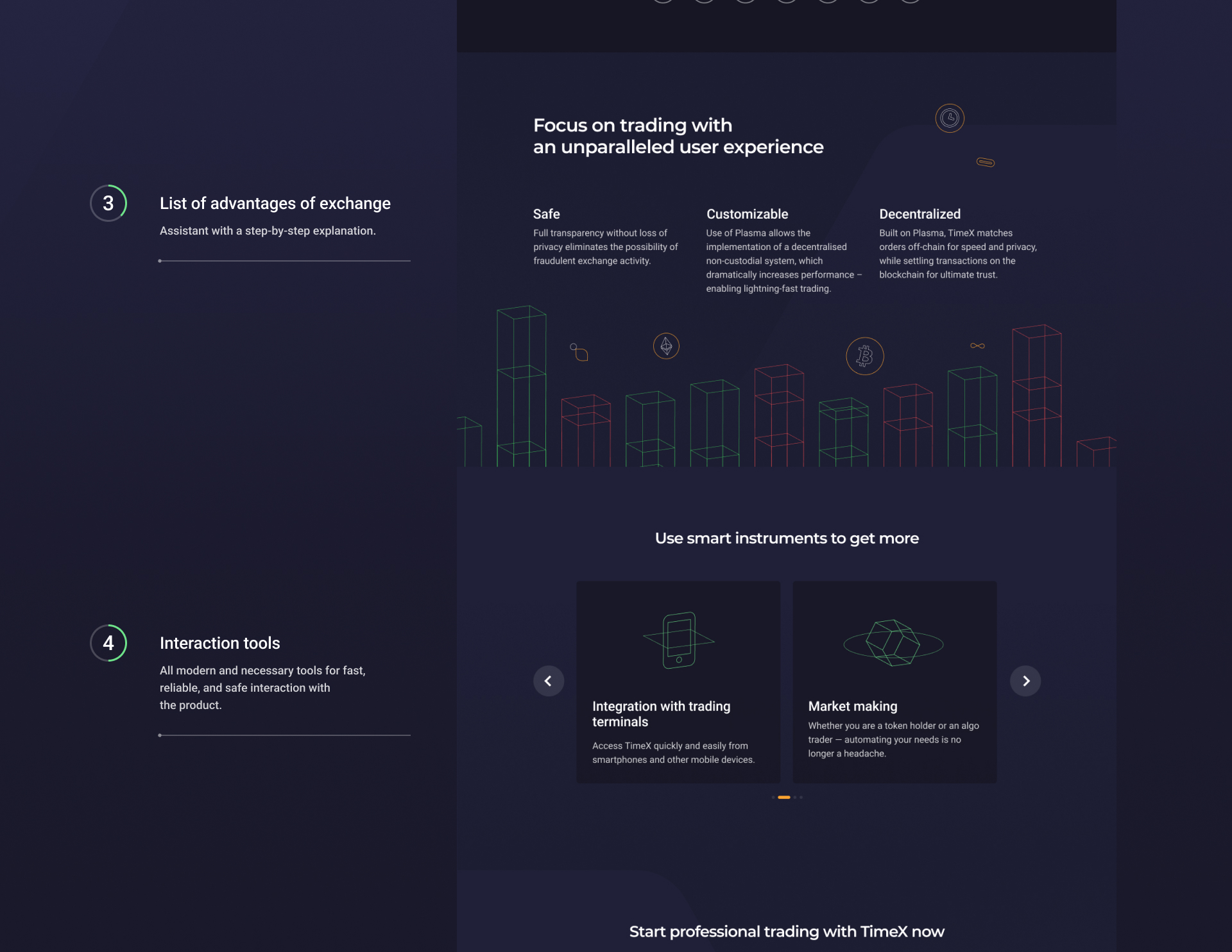 TimeX — Trading Platform. Branding & Website design. 2020 — Изображение №7 — Интерфейсы, Брендинг на Dprofile