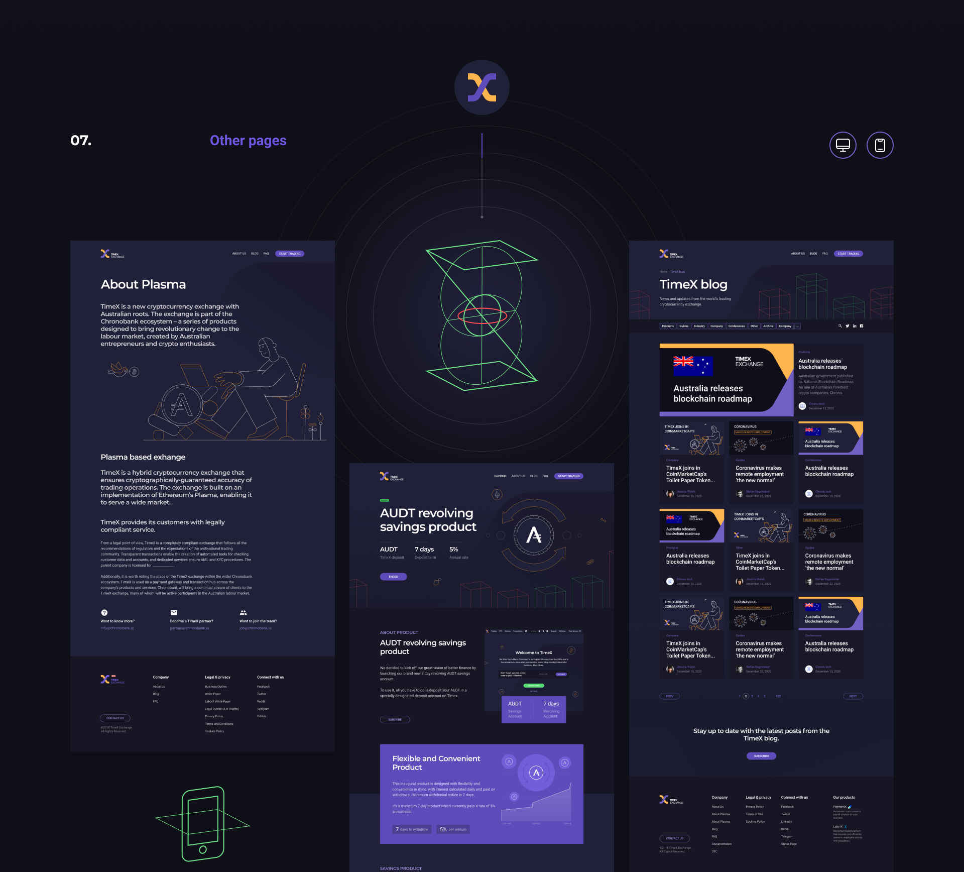 TimeX — Trading Platform. Branding & Website design. 2020 — Изображение №9 — Интерфейсы, Брендинг на Dprofile